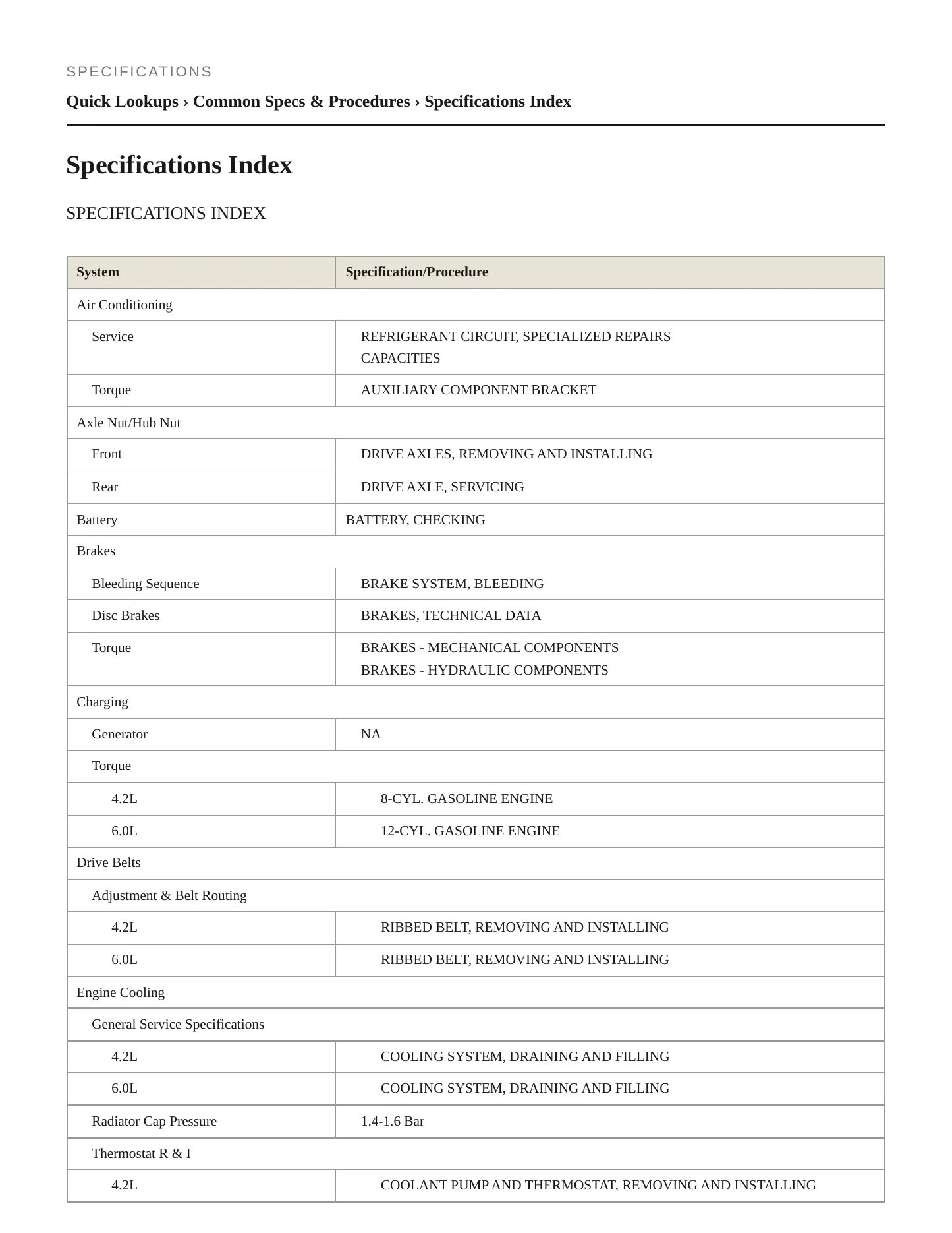 2005 Volkswagen Phaeton Service and Repair Manual preview page 2