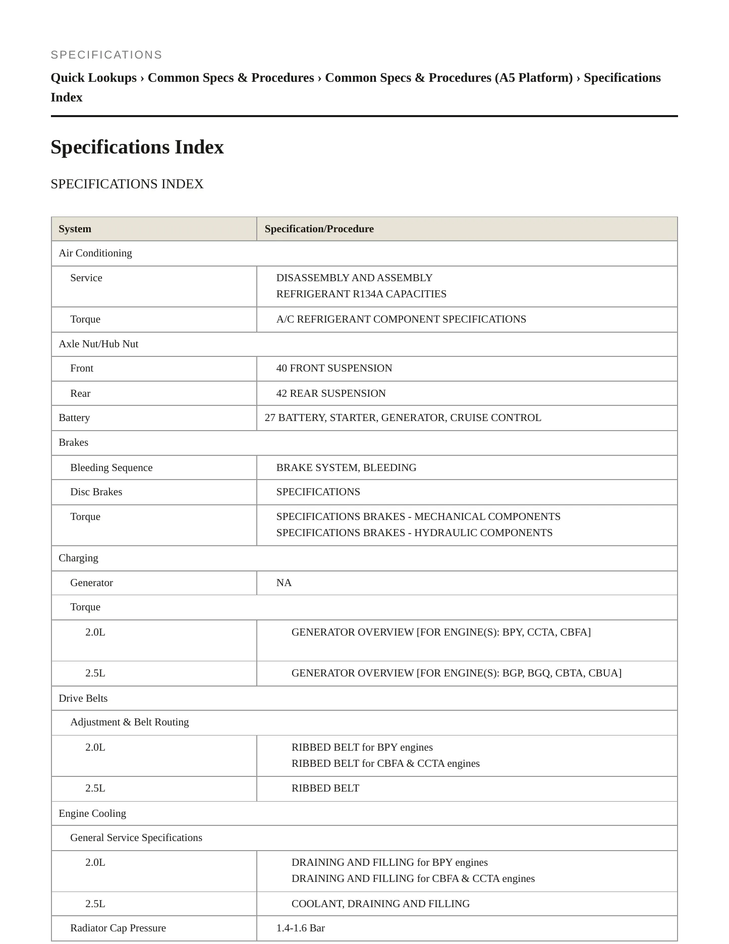 2006 Volkswagen GTI Service and Repair Manual preview page 2