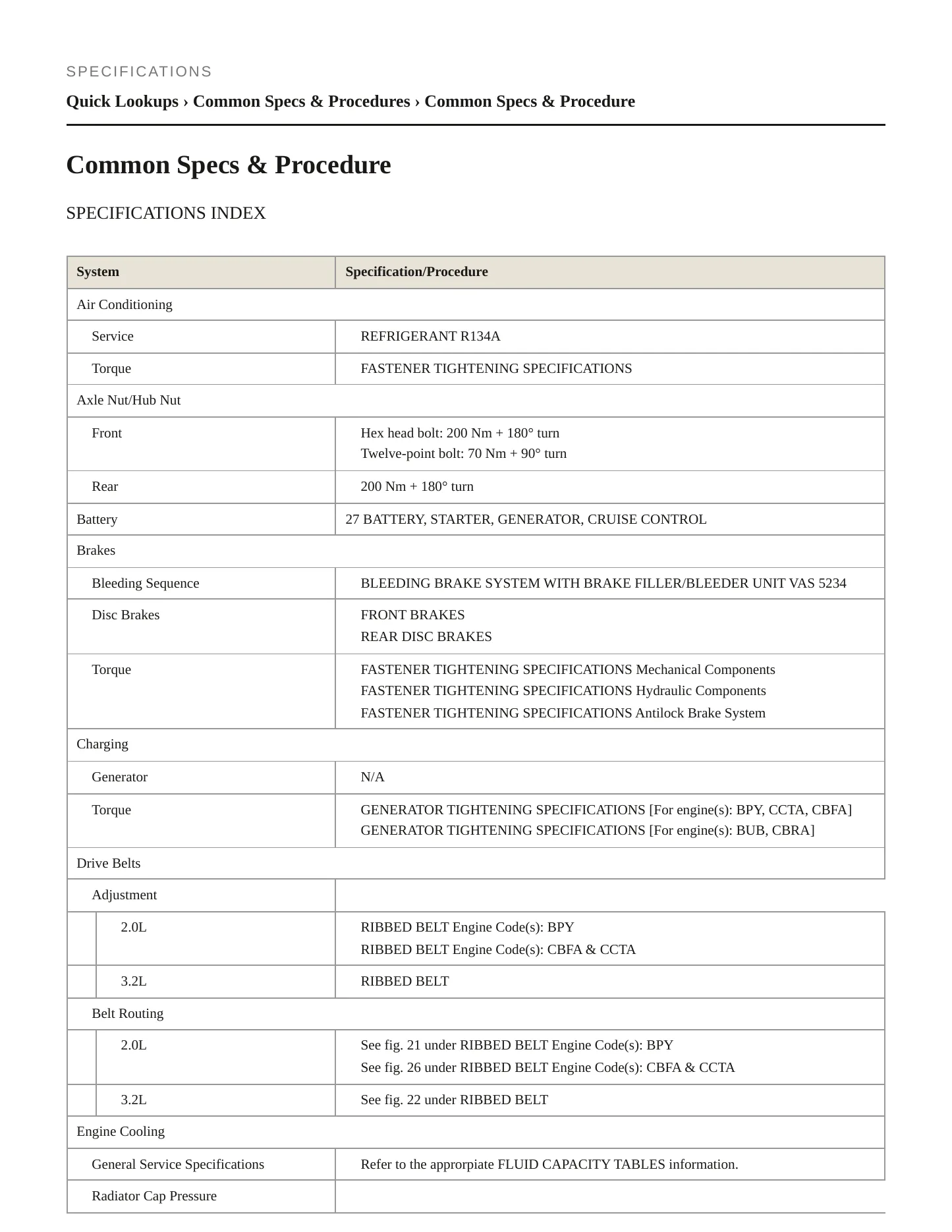 2008 Volkswagen Eos Service and Repair Manual preview page 2