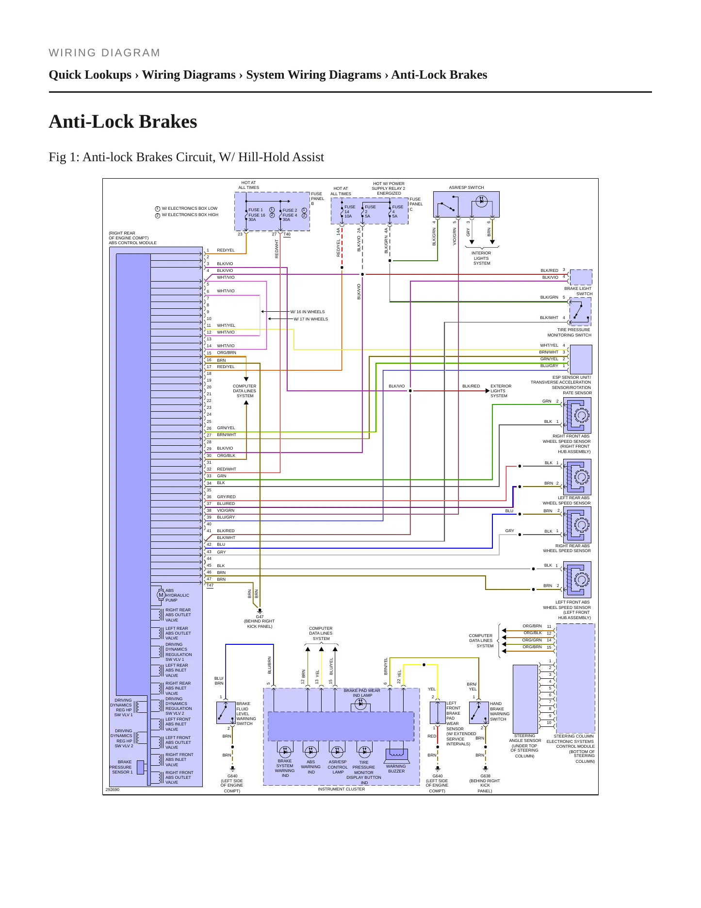 2008 Volkswagen Eos Service and Repair Manual preview page 7
