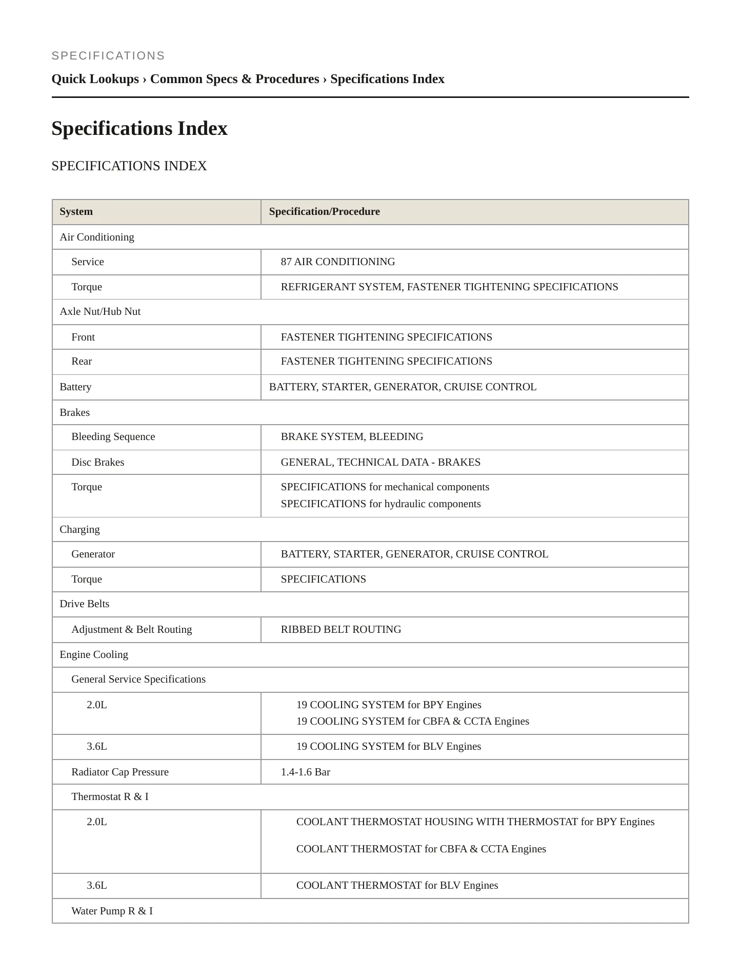 2008 Volkswagen Passat service manual page 2