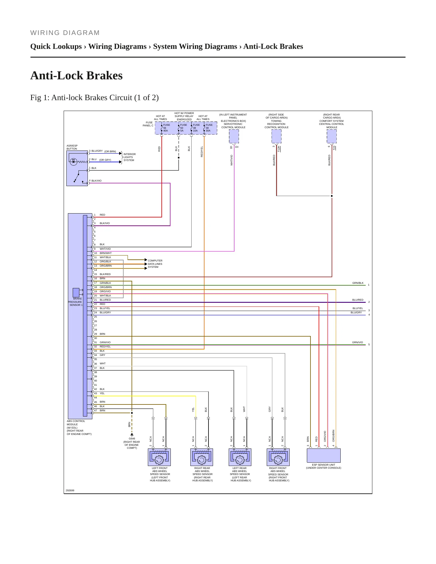 2008 Volkswagen Touareg Service and Repair Manual preview page 9