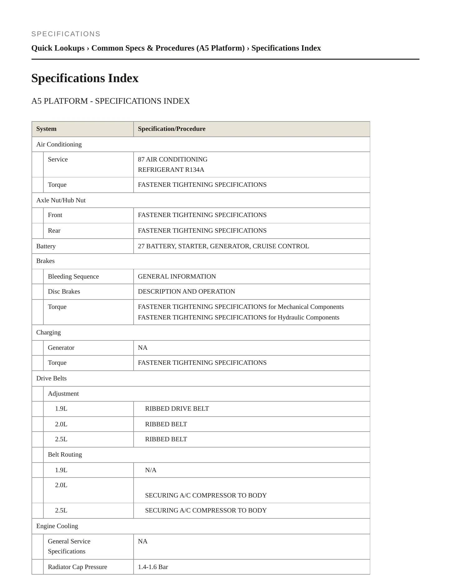 2009 Volkswagen Jetta Service and Repair Manual preview page 2