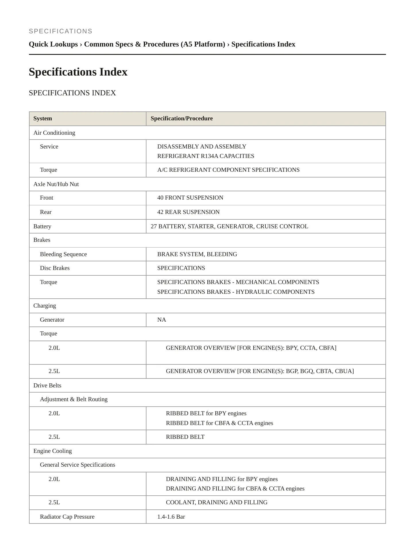 2009 Volkswagen Rabbit service manual page 2