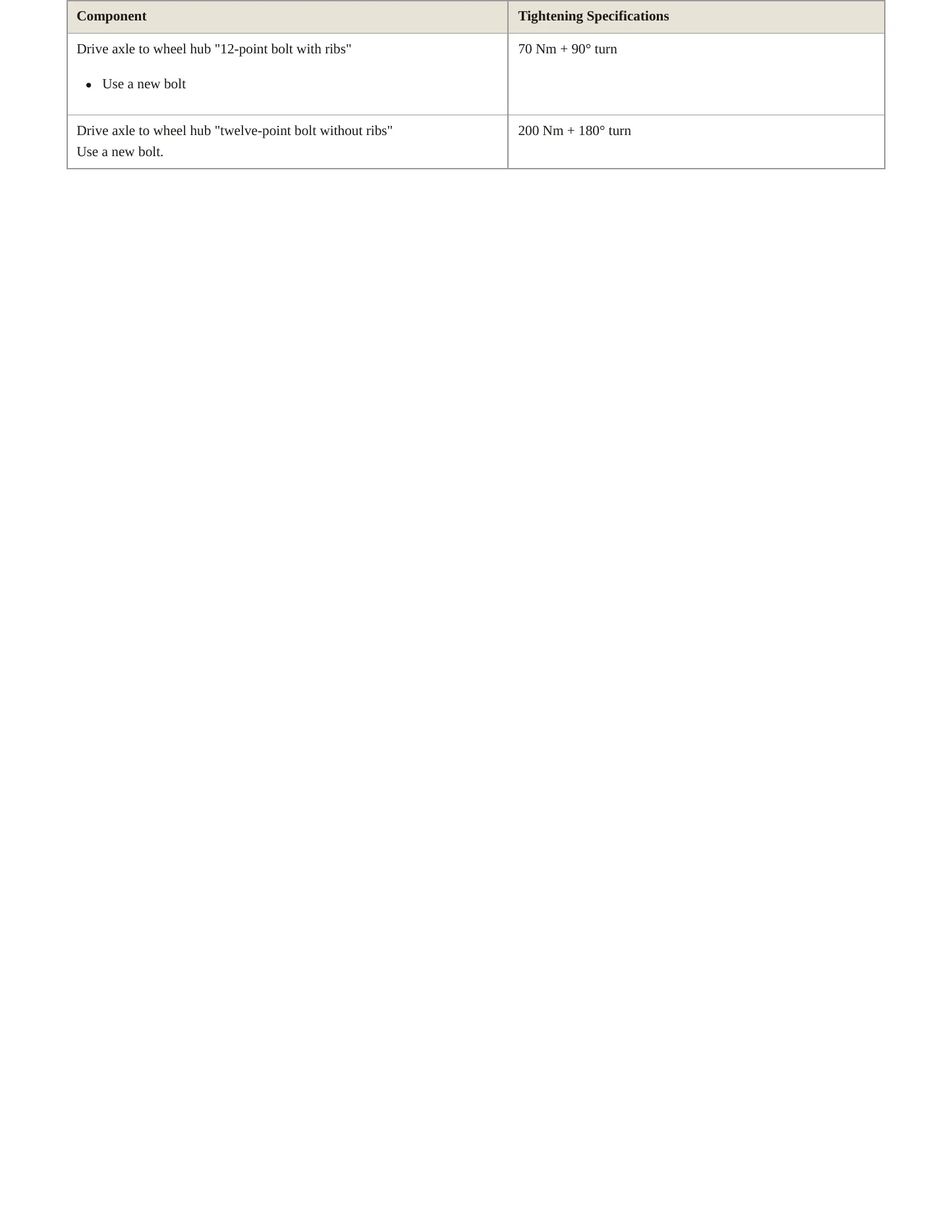 2009 Volkswagen Rabbit Service and Repair Manual preview page 9