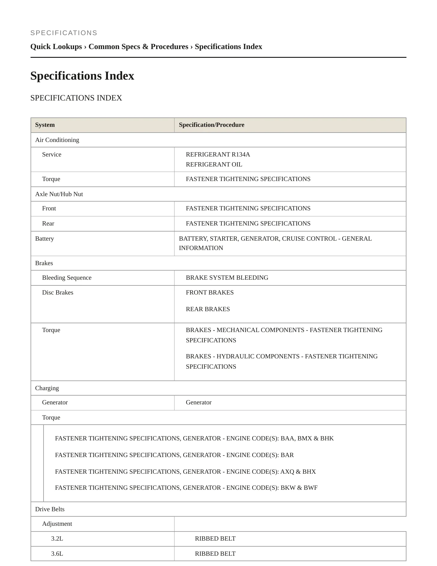 2009 Volkswagen Touareg service manual page 2