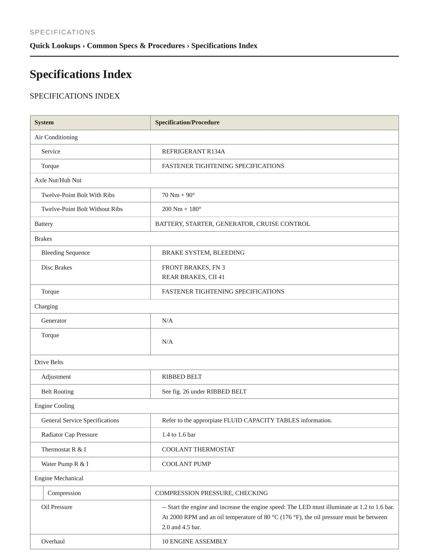 2011 Volkswagen Tiguan service manual page 2