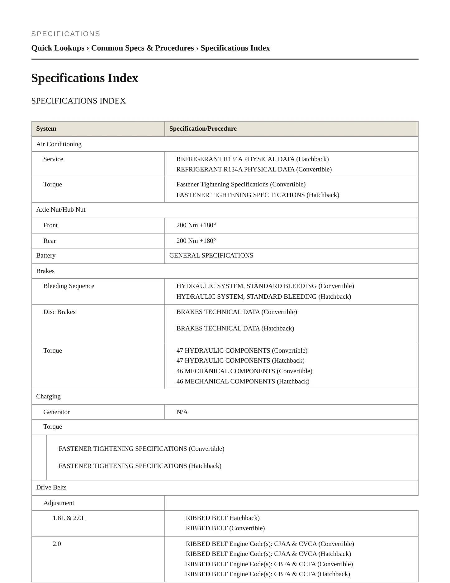 2012 Volkswagen Beetle Service and Repair Manual preview page 2