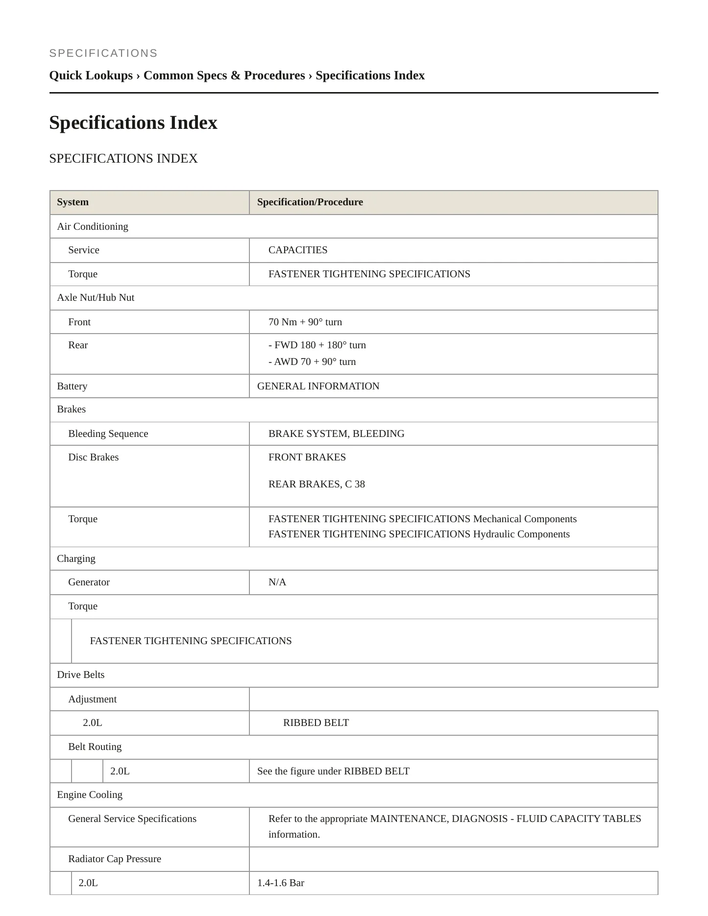 2012 Volkswagen GTI service manual page 2