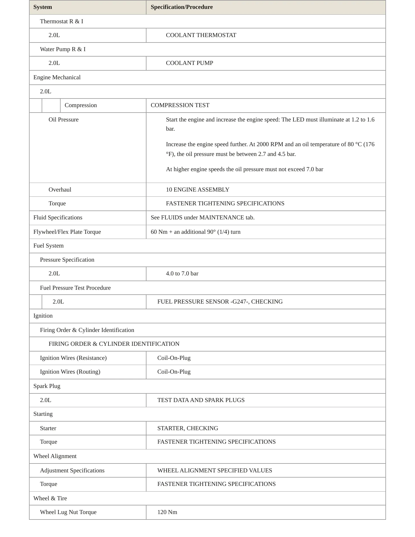 2012 Volkswagen GTI service manual page 3