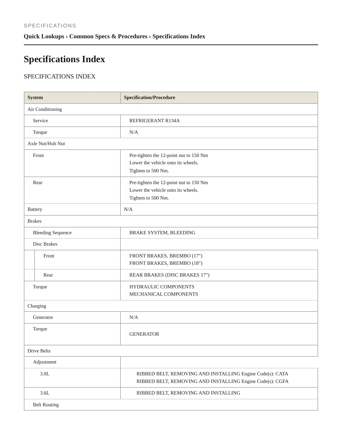 2012 Volkswagen Touareg service manual page 2