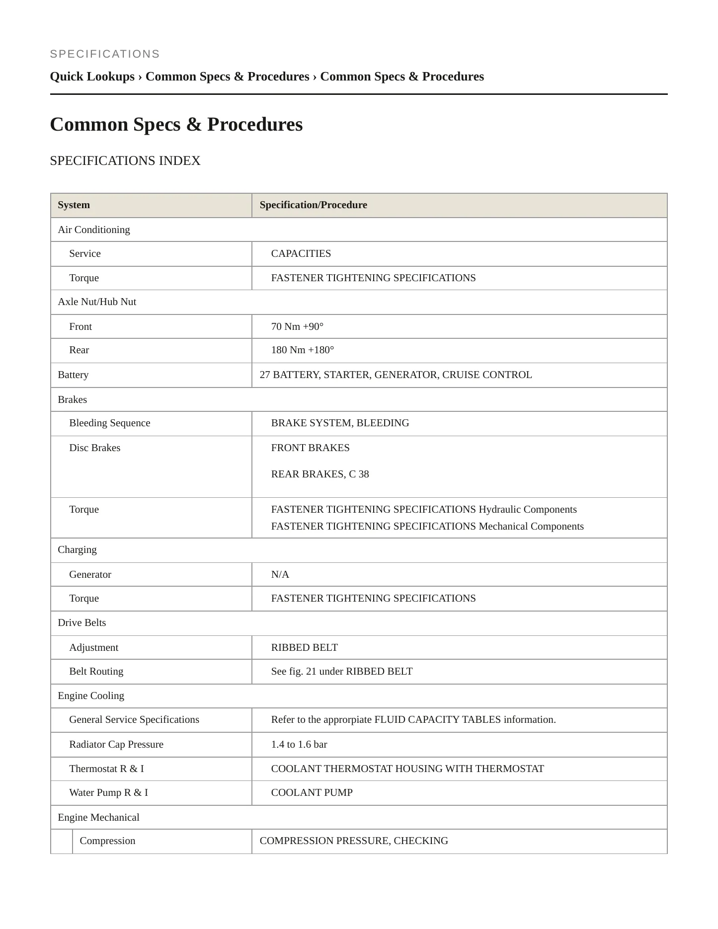 2013 Volkswagen Golf R Service and Repair Manual preview page 2