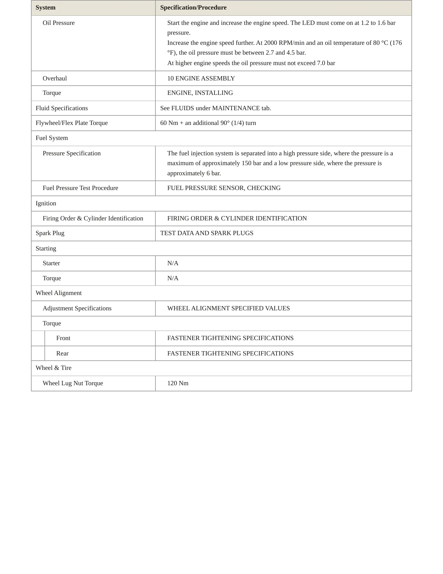 2013 Volkswagen Golf R Service and Repair Manual preview page 3