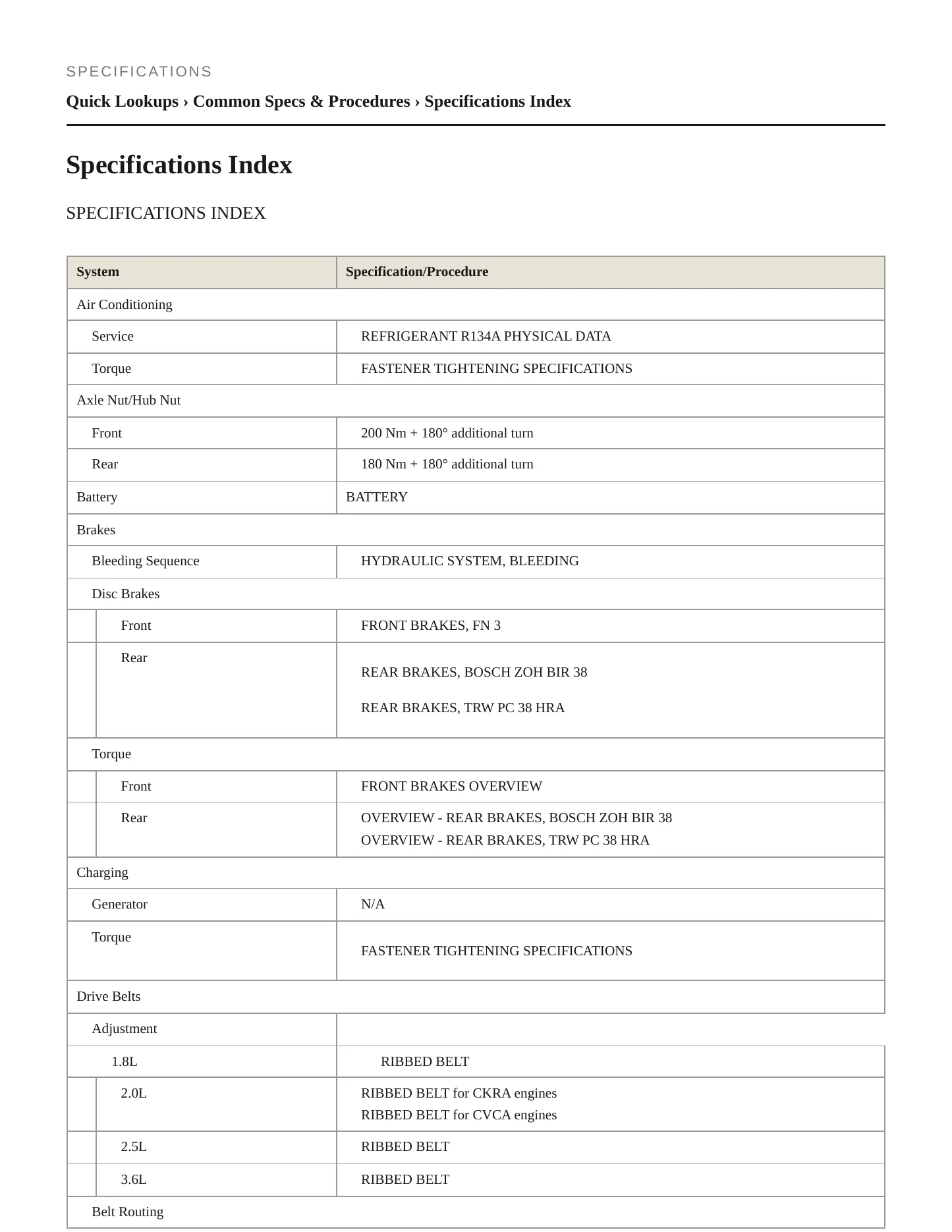 2013 Volkswagen Passat service manual page 2