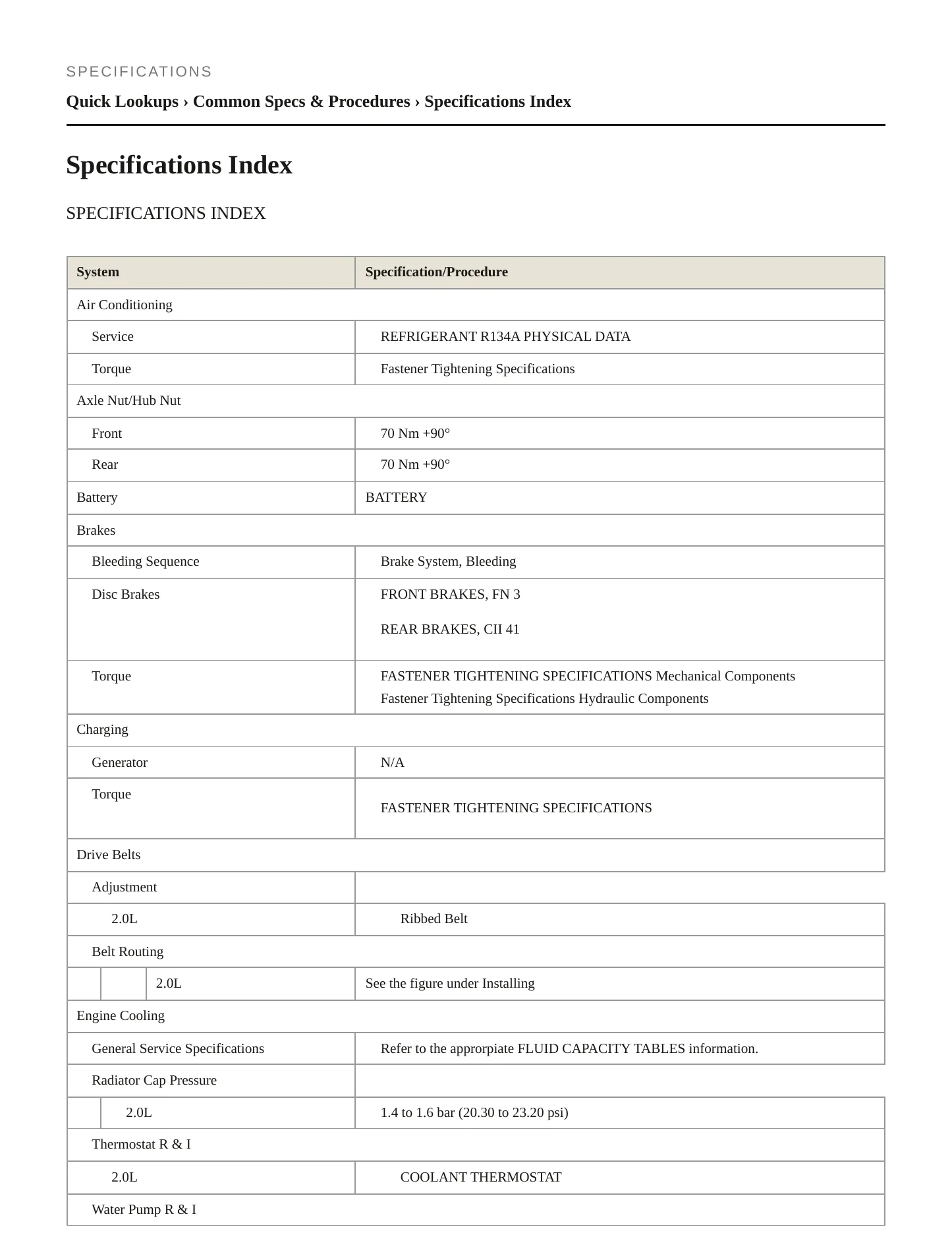 2013 Volkswagen Tiguan service manual page 2