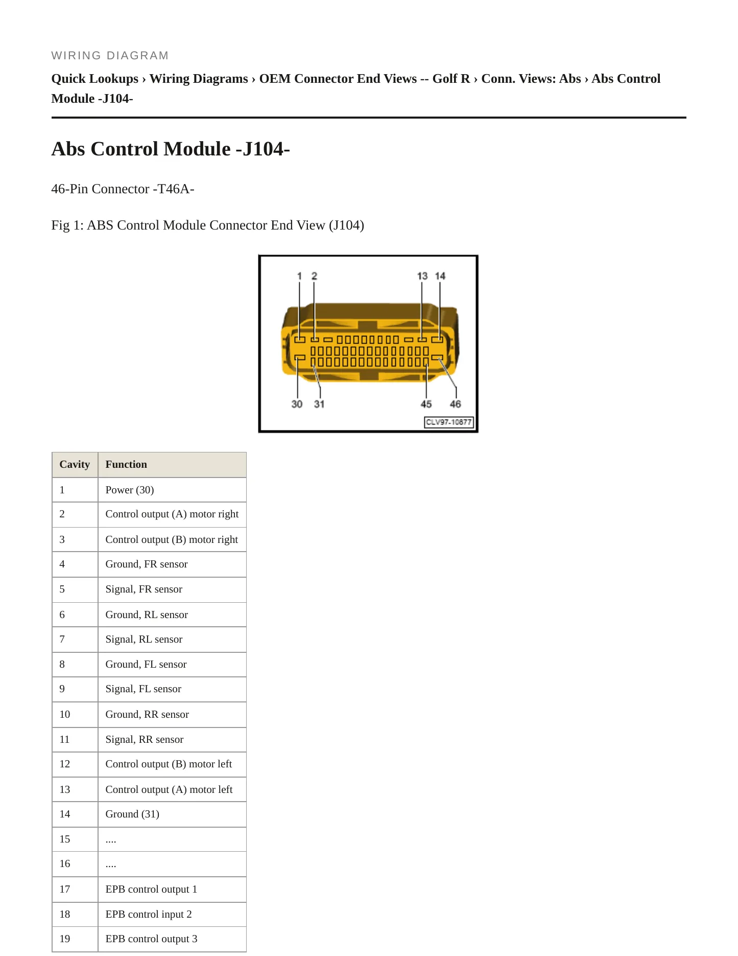 2015 Volkswagen Golf R Service and Repair Manual preview page 6