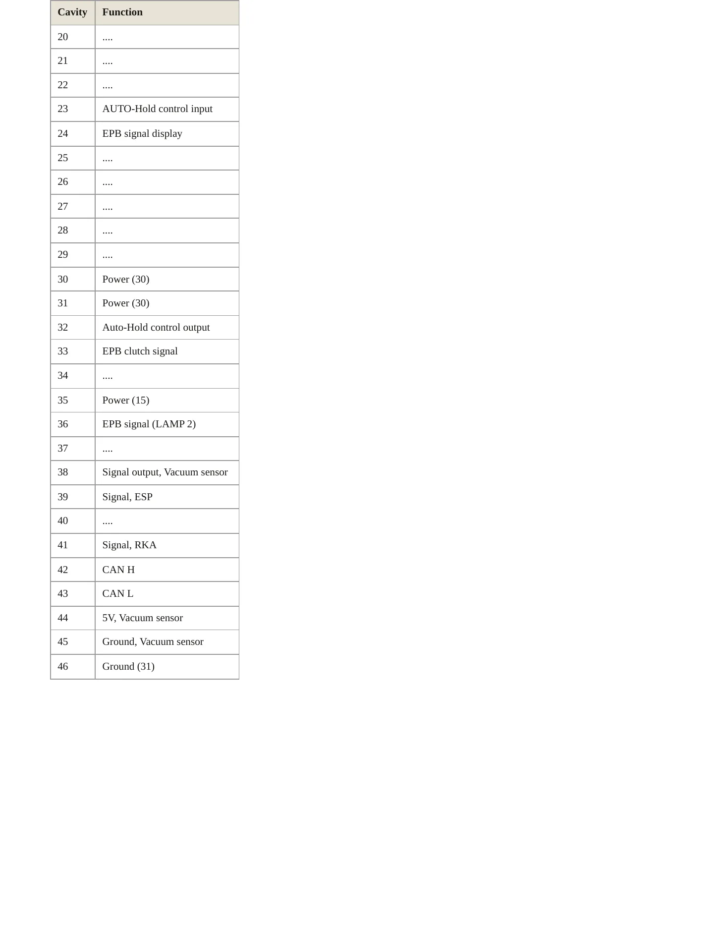 2015 Volkswagen Golf R Service and Repair Manual preview page 7