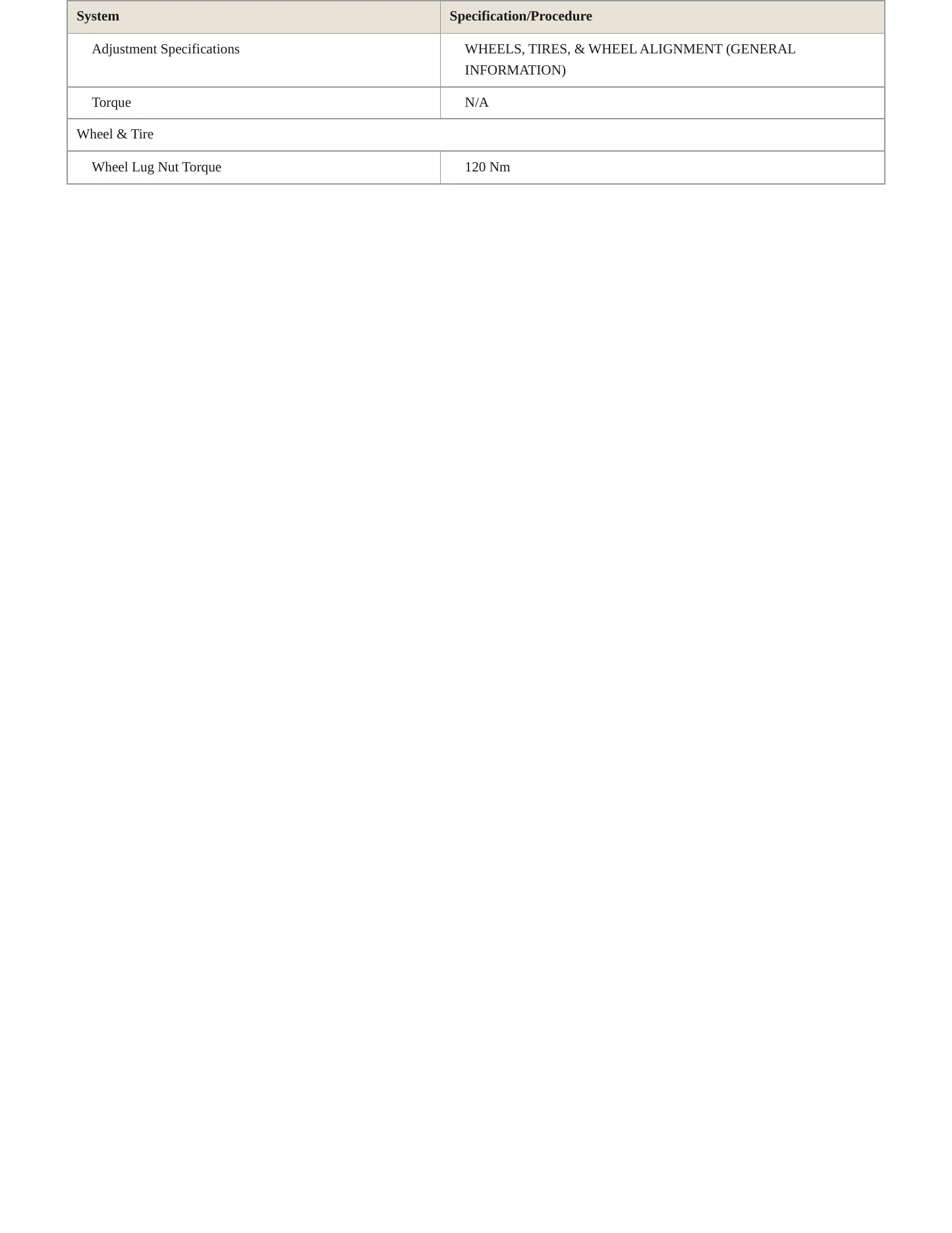 2015 Volkswagen GTI service manual page 4
