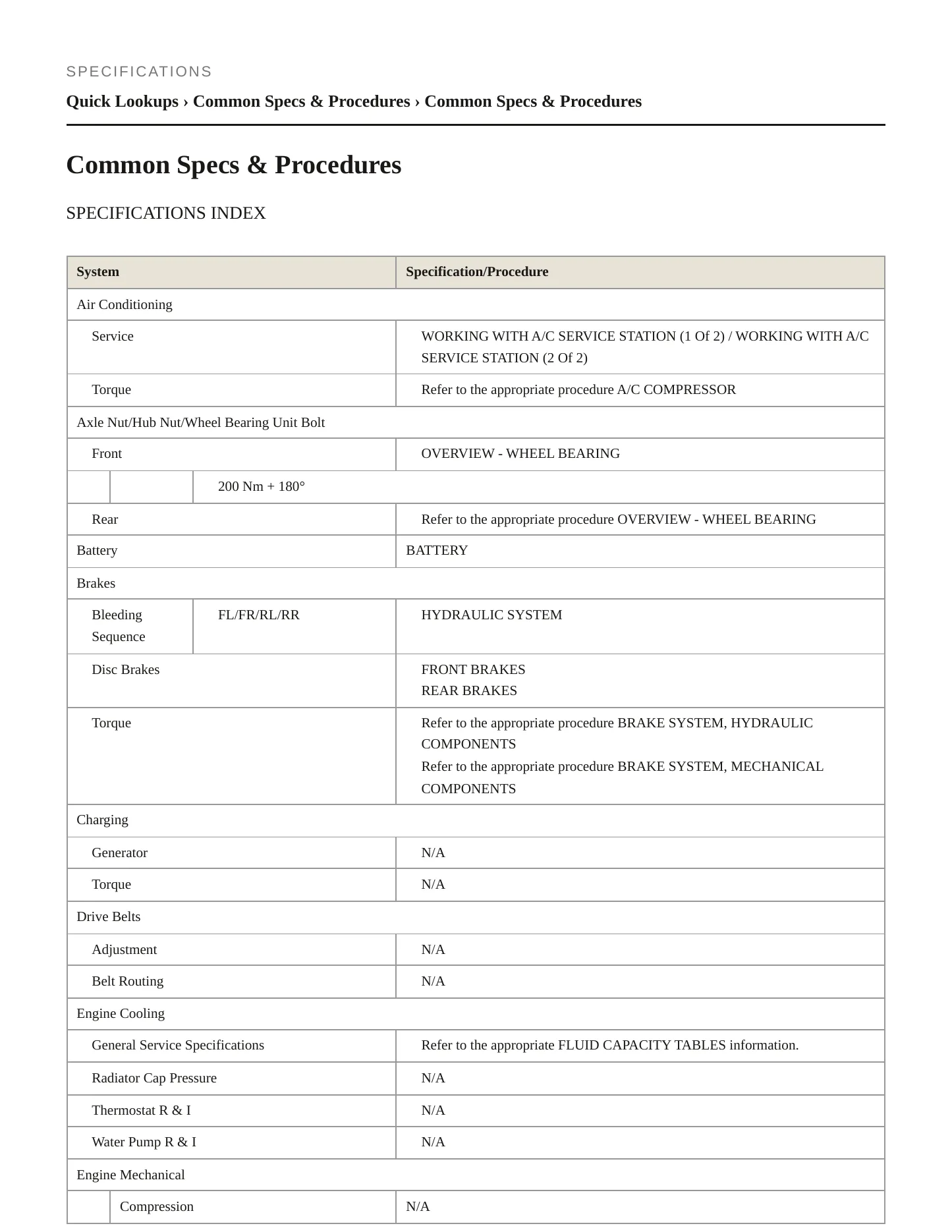 2016 Volkswagen e-Golf service manual page 2