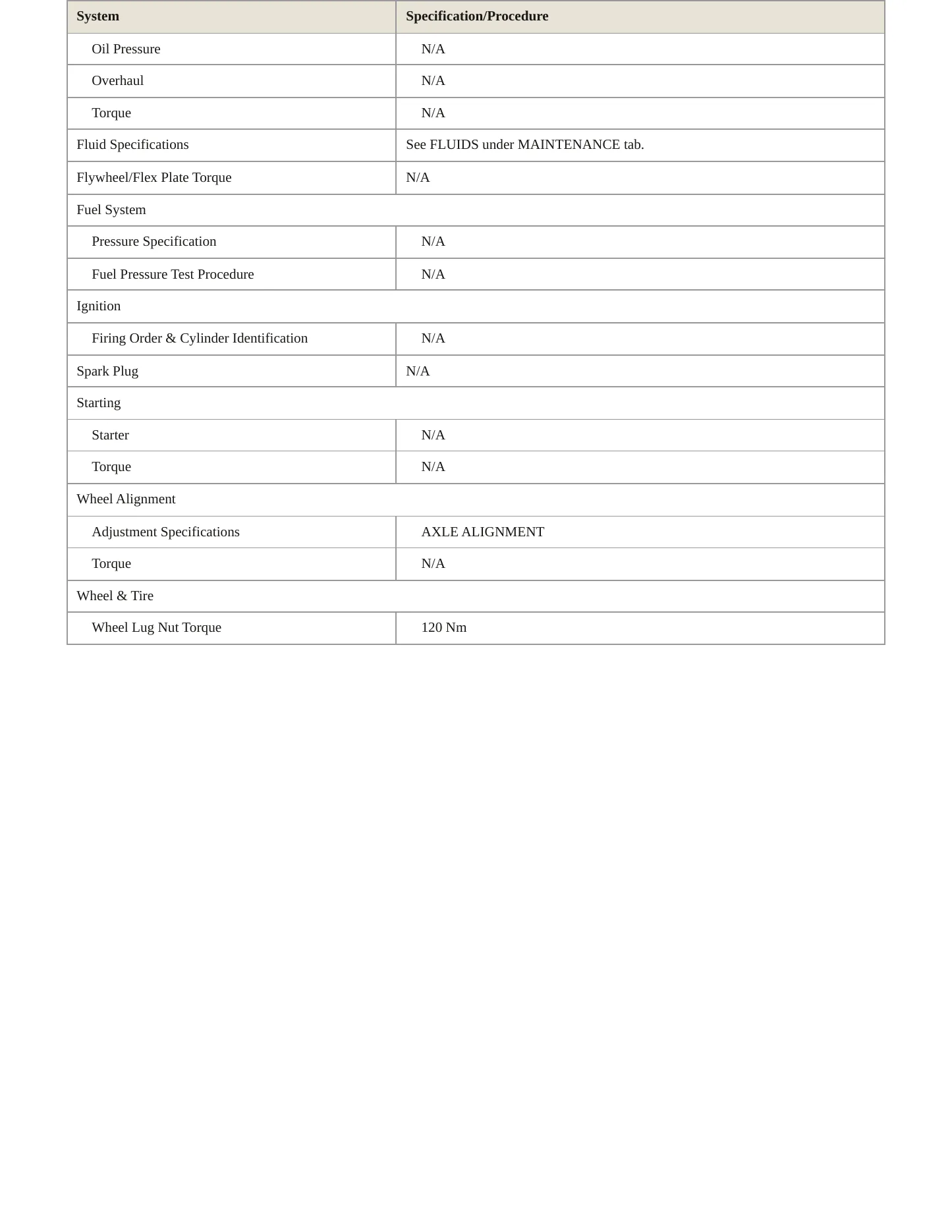 2016 Volkswagen e-Golf service manual page 3