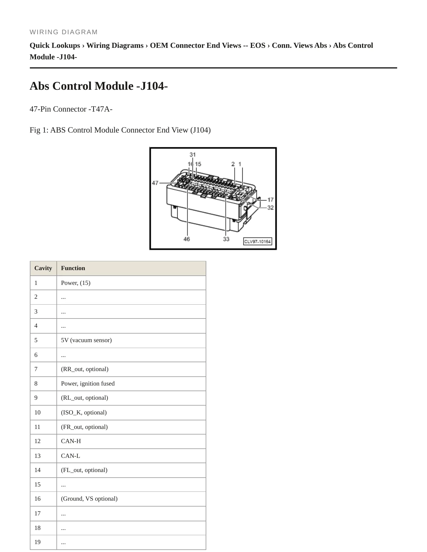 2016 Volkswagen Eos Service and Repair Manual preview page 7