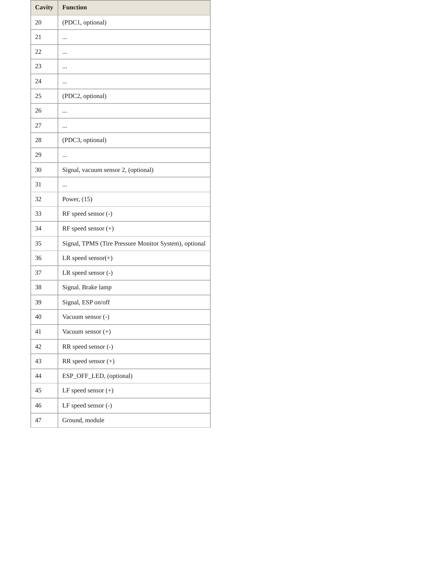 2016 Volkswagen Eos Service and Repair Manual preview page 8