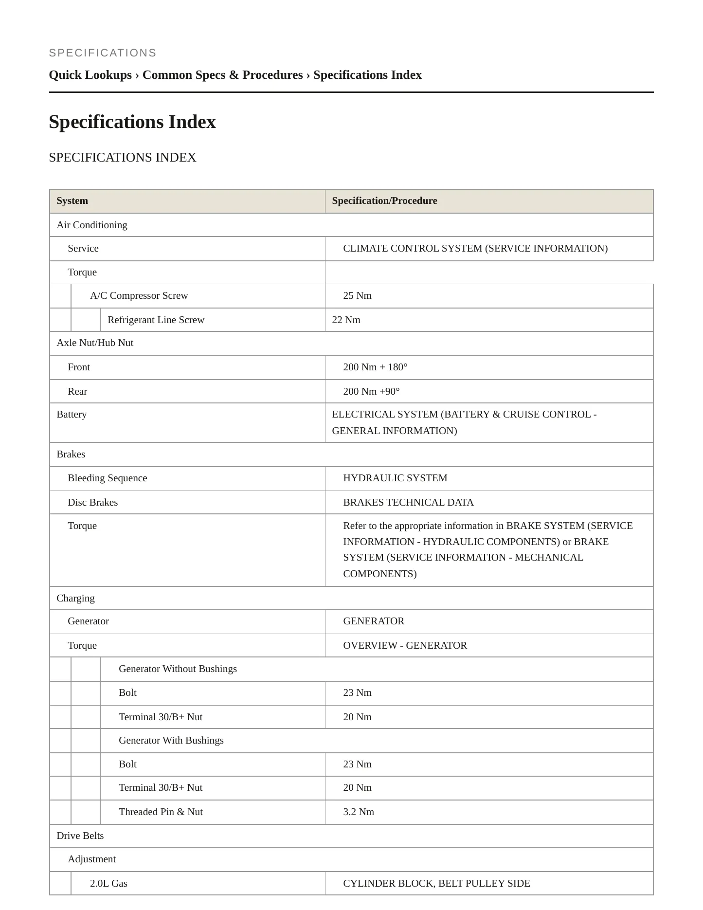 2016 Volkswagen GTI service manual page 2