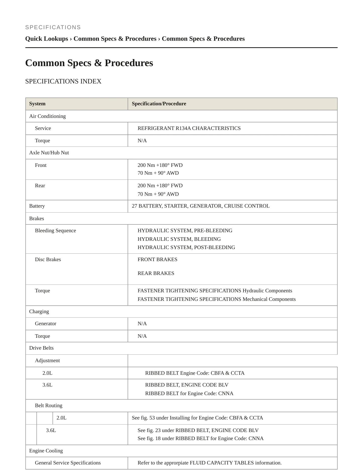 2017 Volkswagen CC service manual page 2