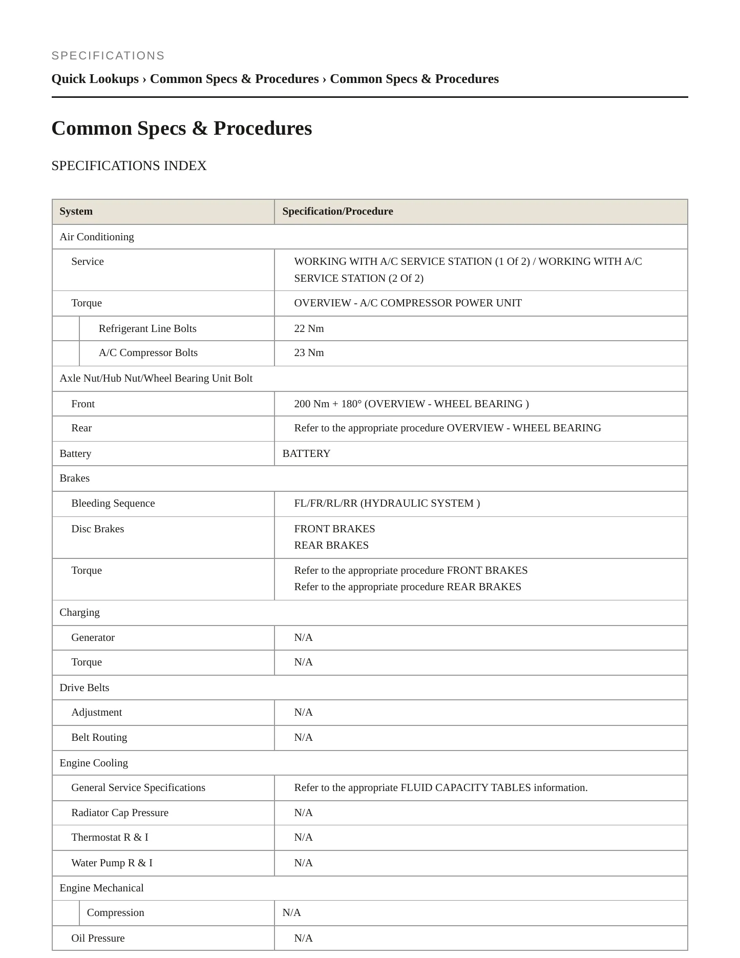 2017 Volkswagen e-Golf service manual page 2