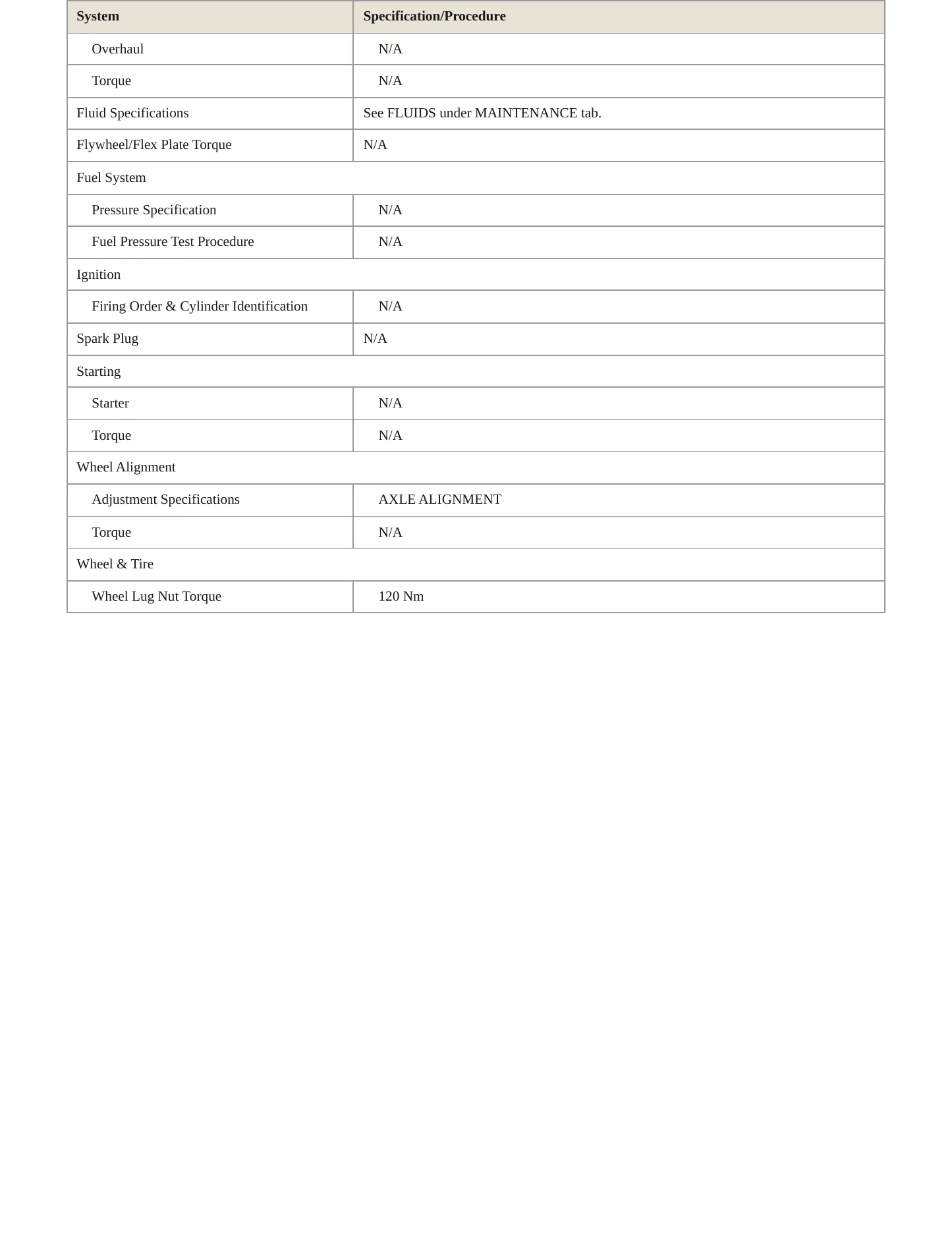 2017 Volkswagen e-Golf service manual page 3