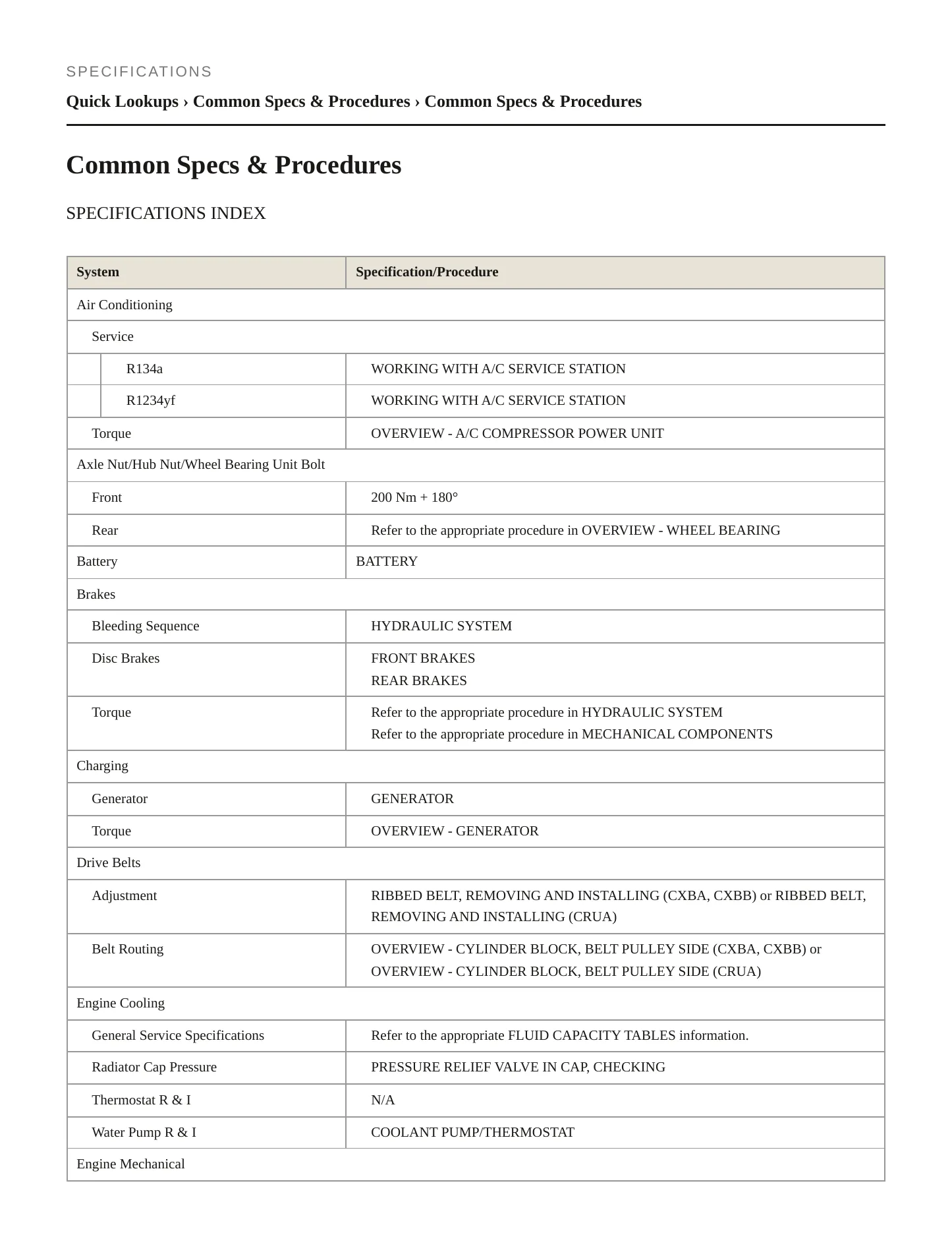 2017 Volkswagen Golf Alltrack service manual page 2