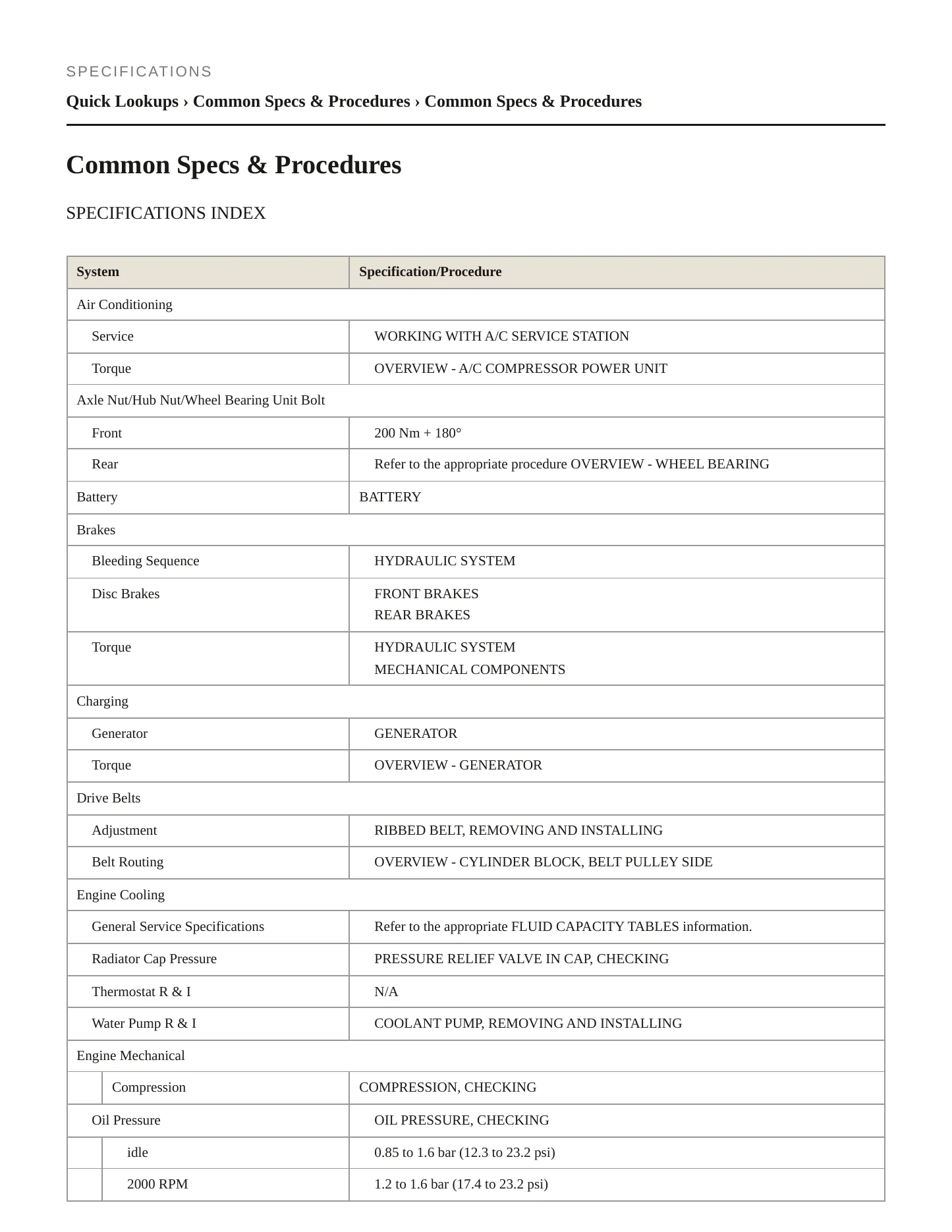 2017 Volkswagen Golf R Service and Repair Manual preview page 2