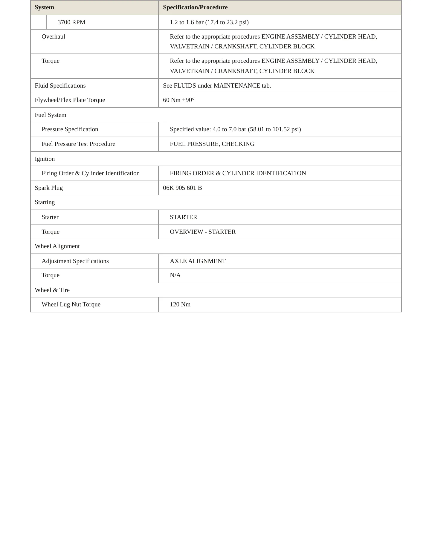 2017 Volkswagen Golf R Service and Repair Manual preview page 3