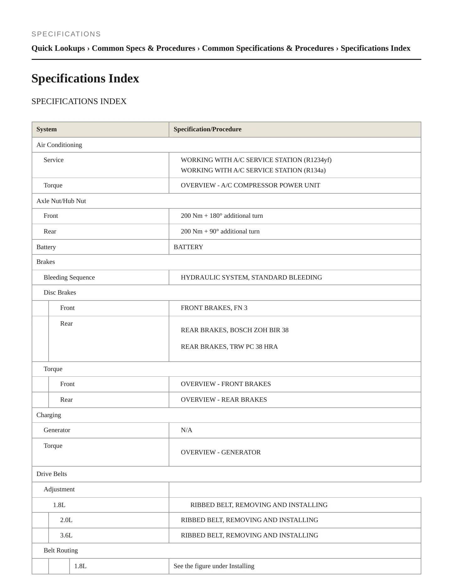 2017 Volkswagen Passat service manual page 2