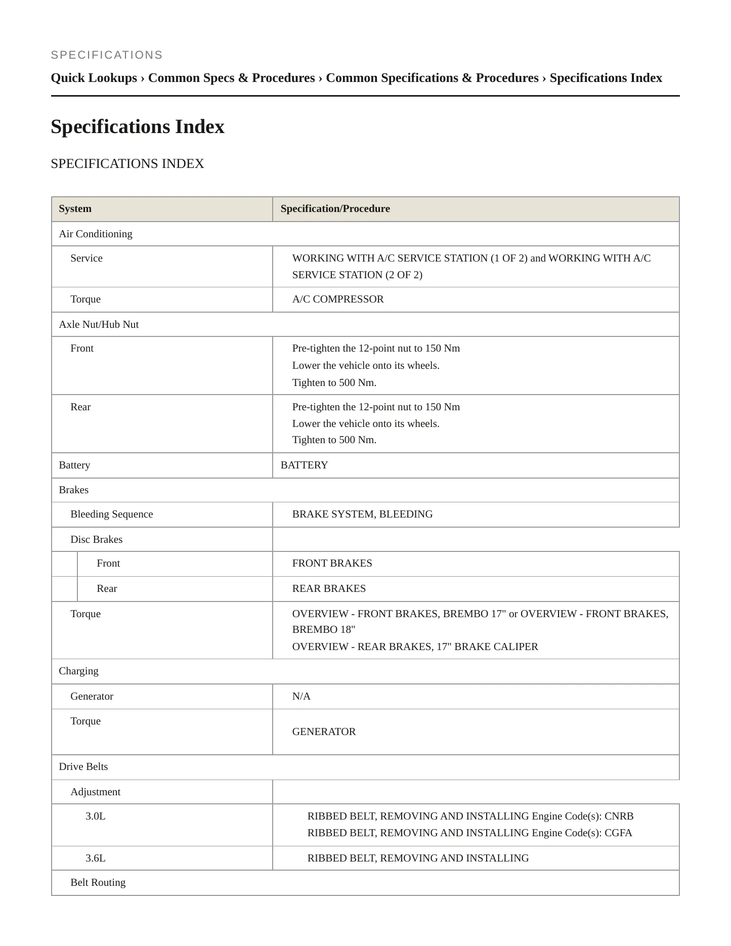 2017 Volkswagen Touareg service manual page 2