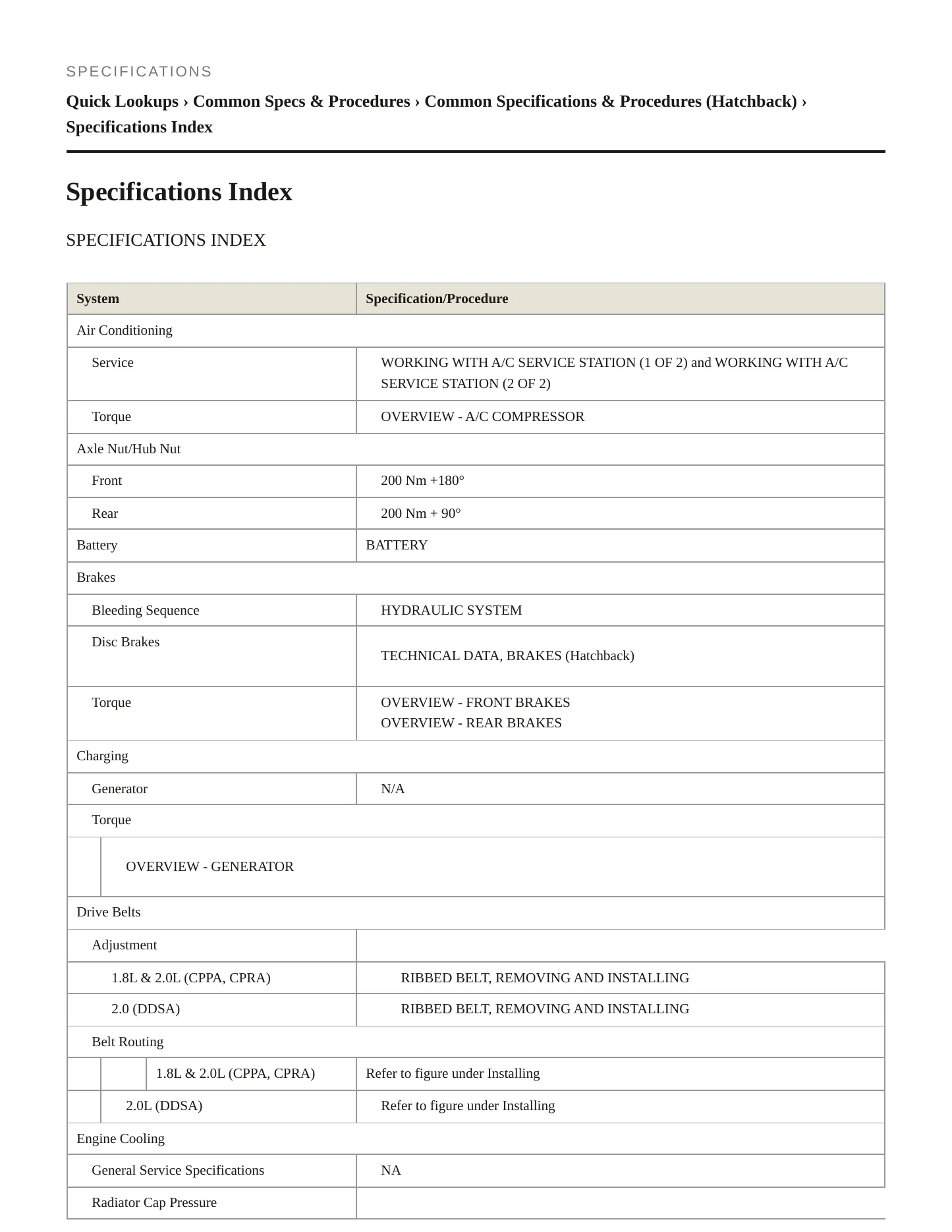 2018 Volkswagen Beetle Service and Repair Manual preview page 2