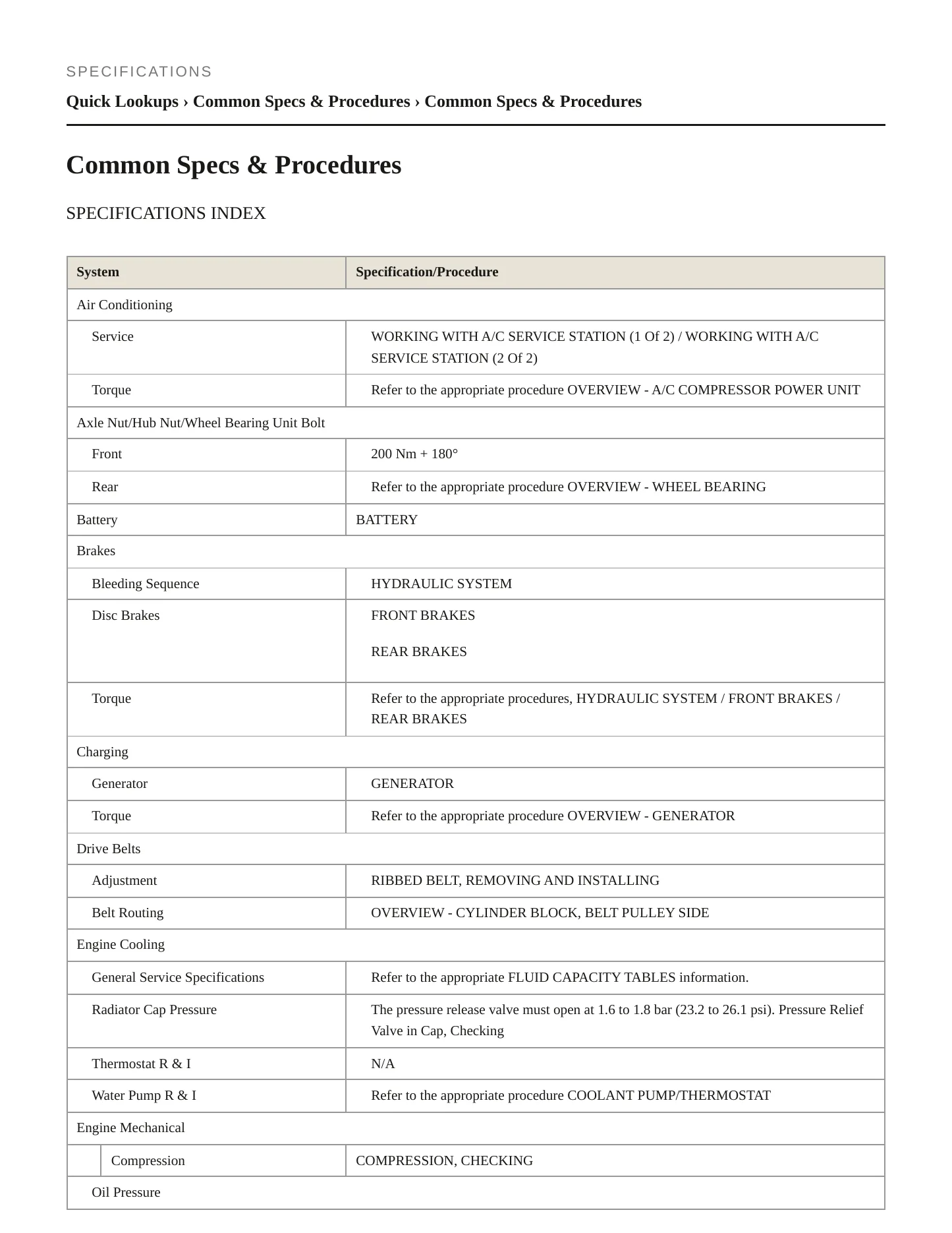 2018 Volkswagen Golf R service manual page 2
