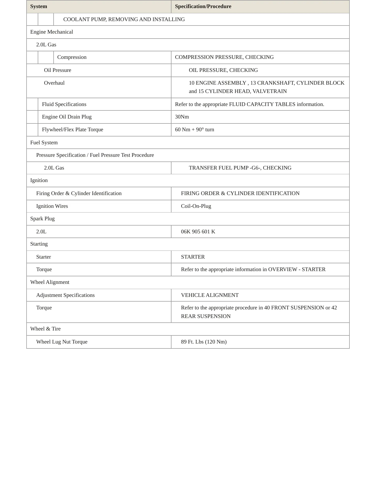 2018 Volkswagen GTI service manual page 3