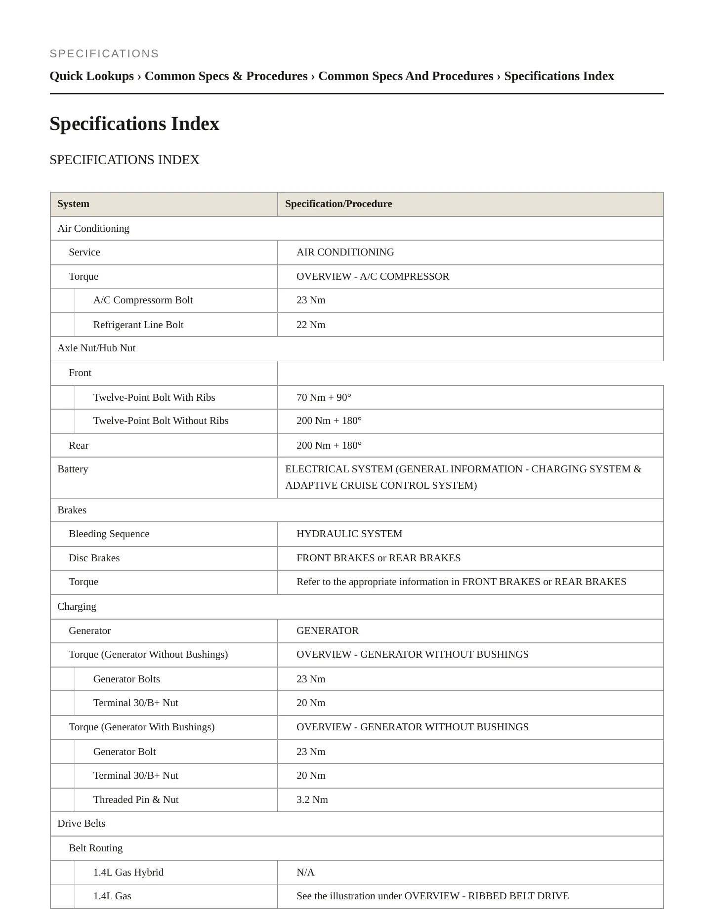 2018 Volkswagen Jetta Service and Repair Manual preview page 2