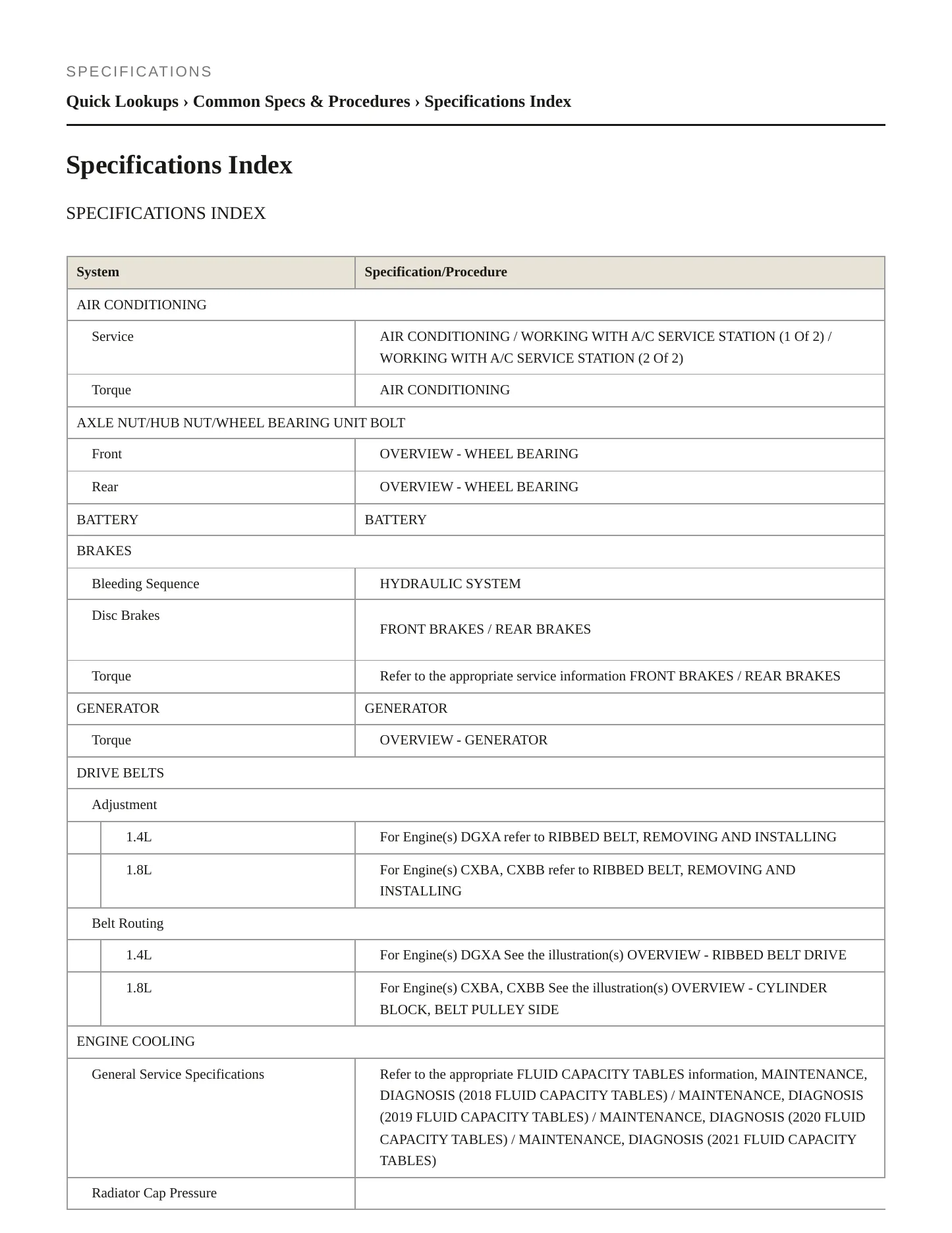 2020 Volkswagen e-Golf service manual page 2