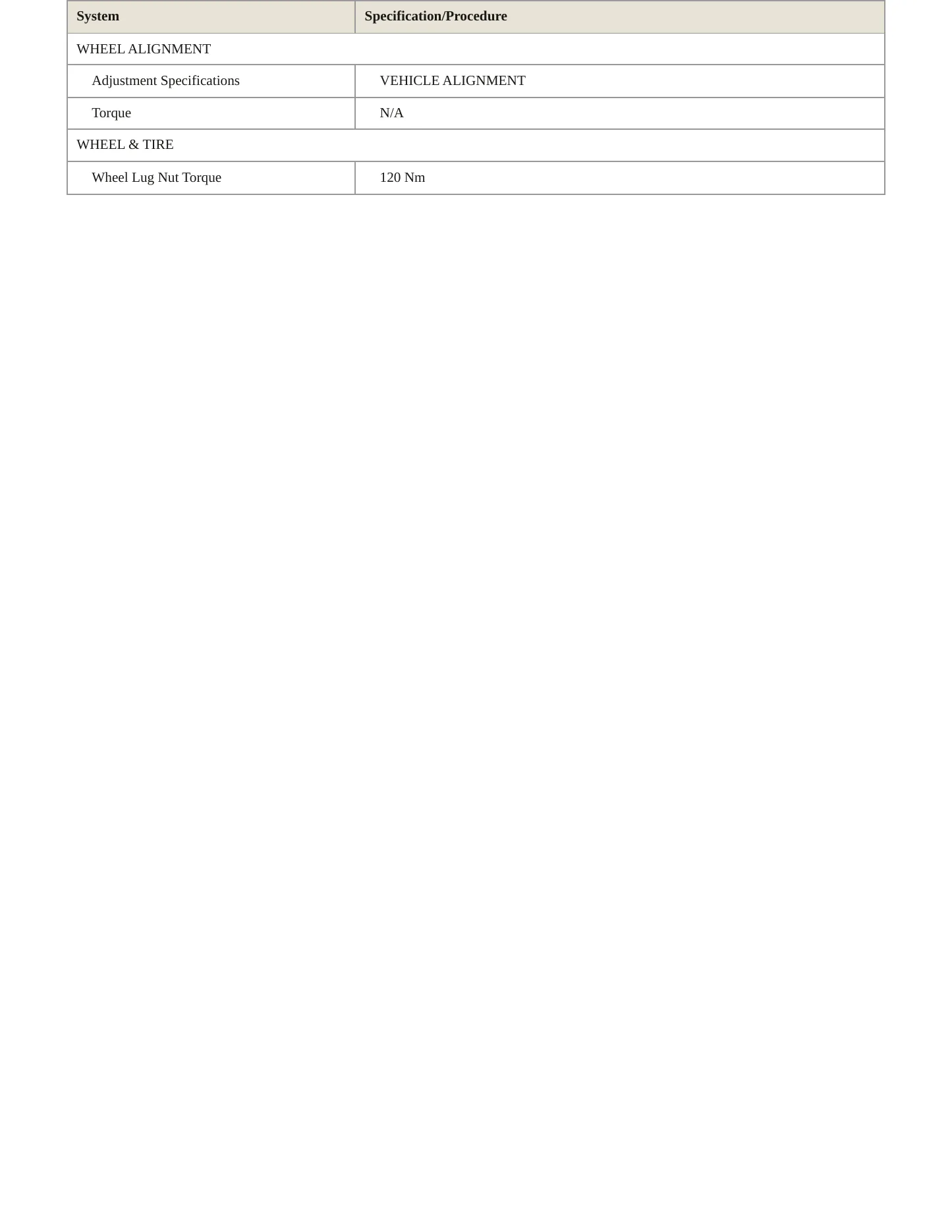 2020 Volkswagen e-Golf service manual page 4