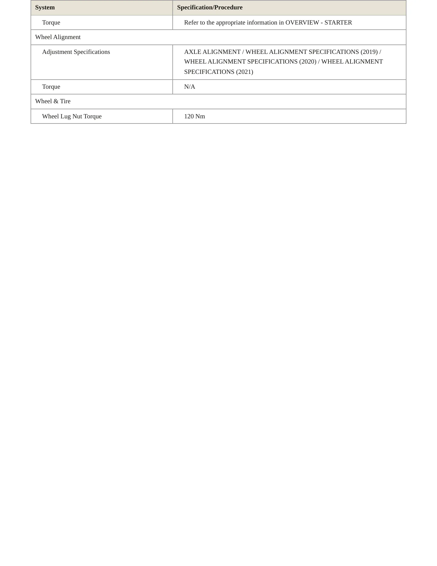 2020 Volkswagen Jetta Service and Repair Manual preview page 4