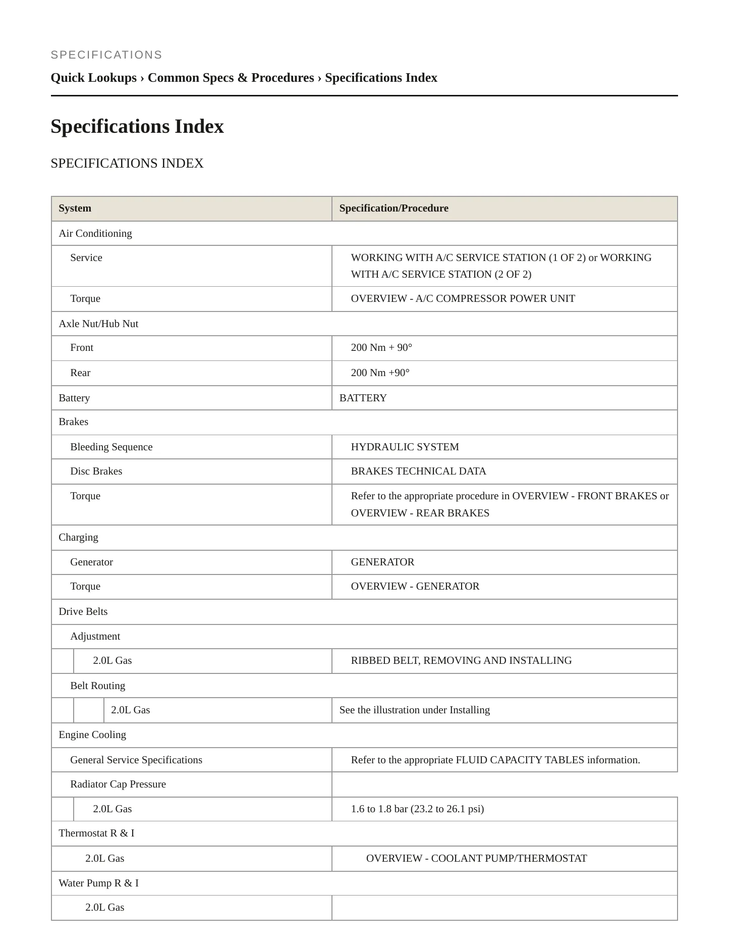 2021 Volkswagen GTI service manual page 2