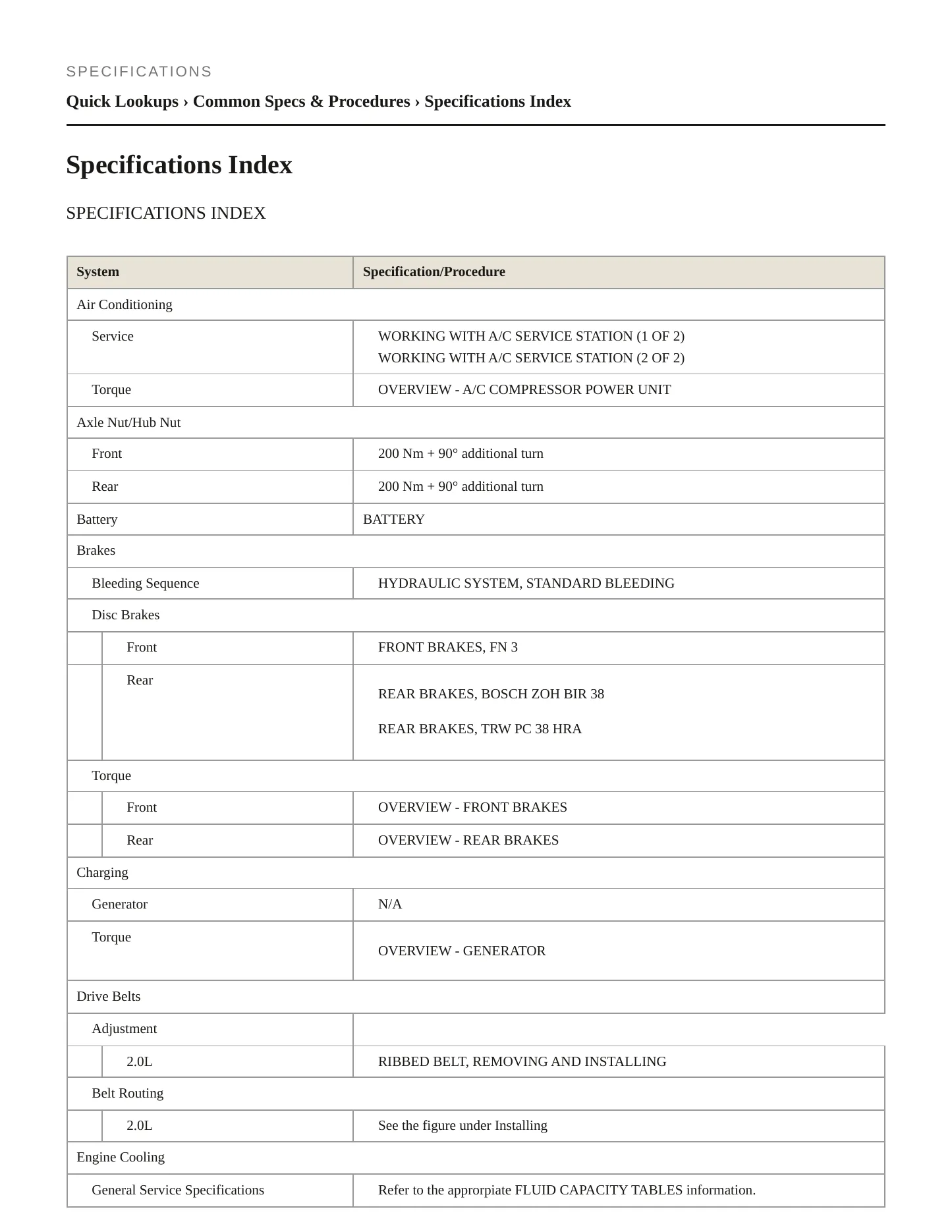 2021 Volkswagen Passat service manual page 2