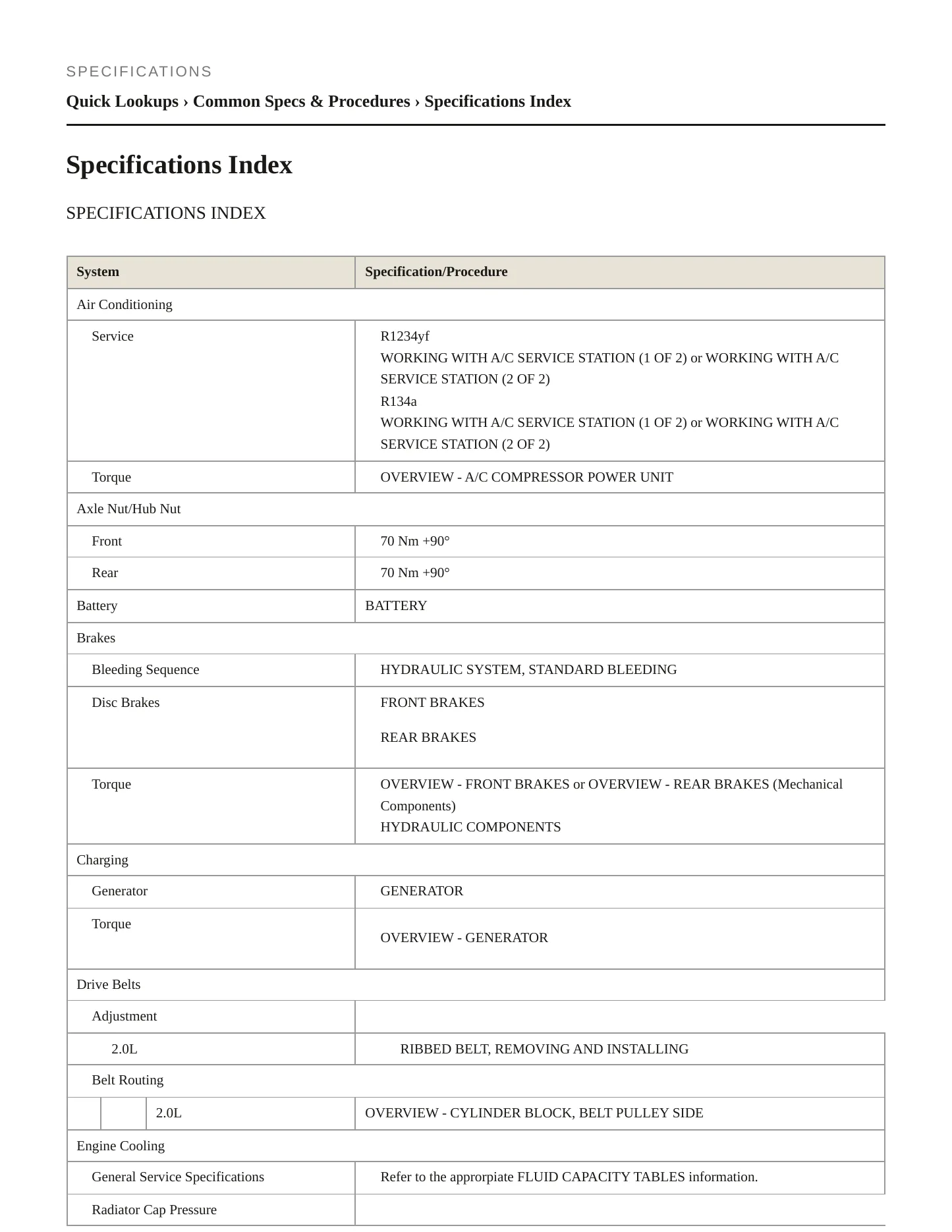 2021 Volkswagen Tiguan service manual page 2