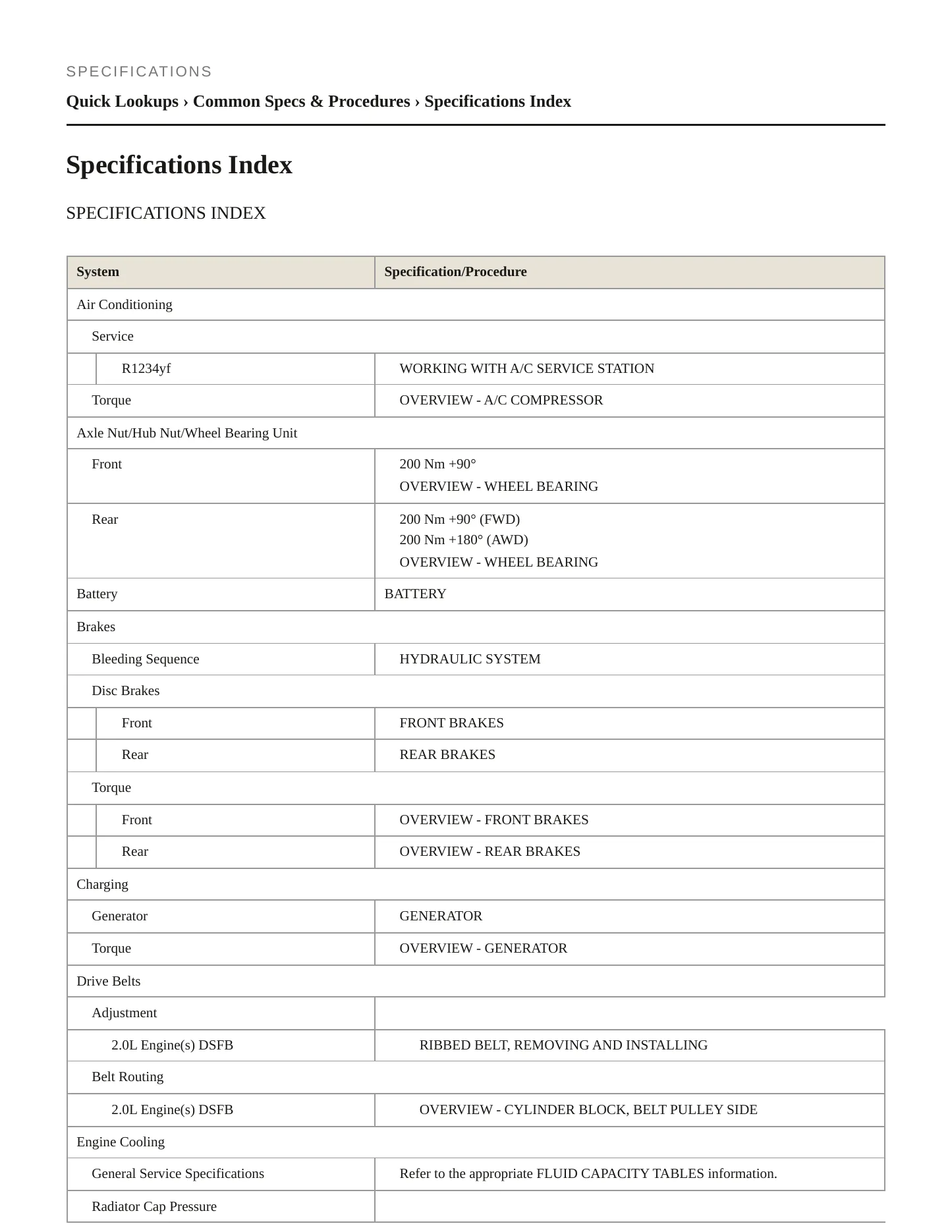 2023 Volkswagen Arteon service manual page 2