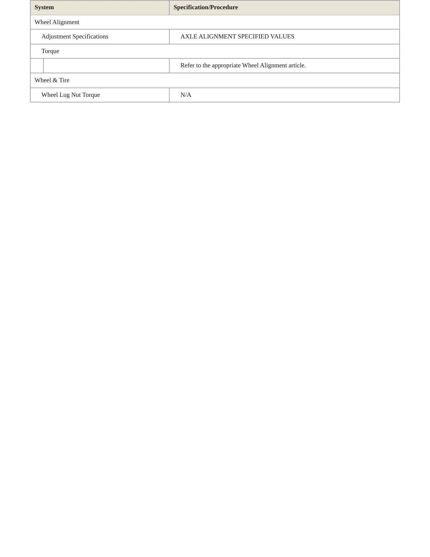 2023 Volkswagen Atlas service manual page 4