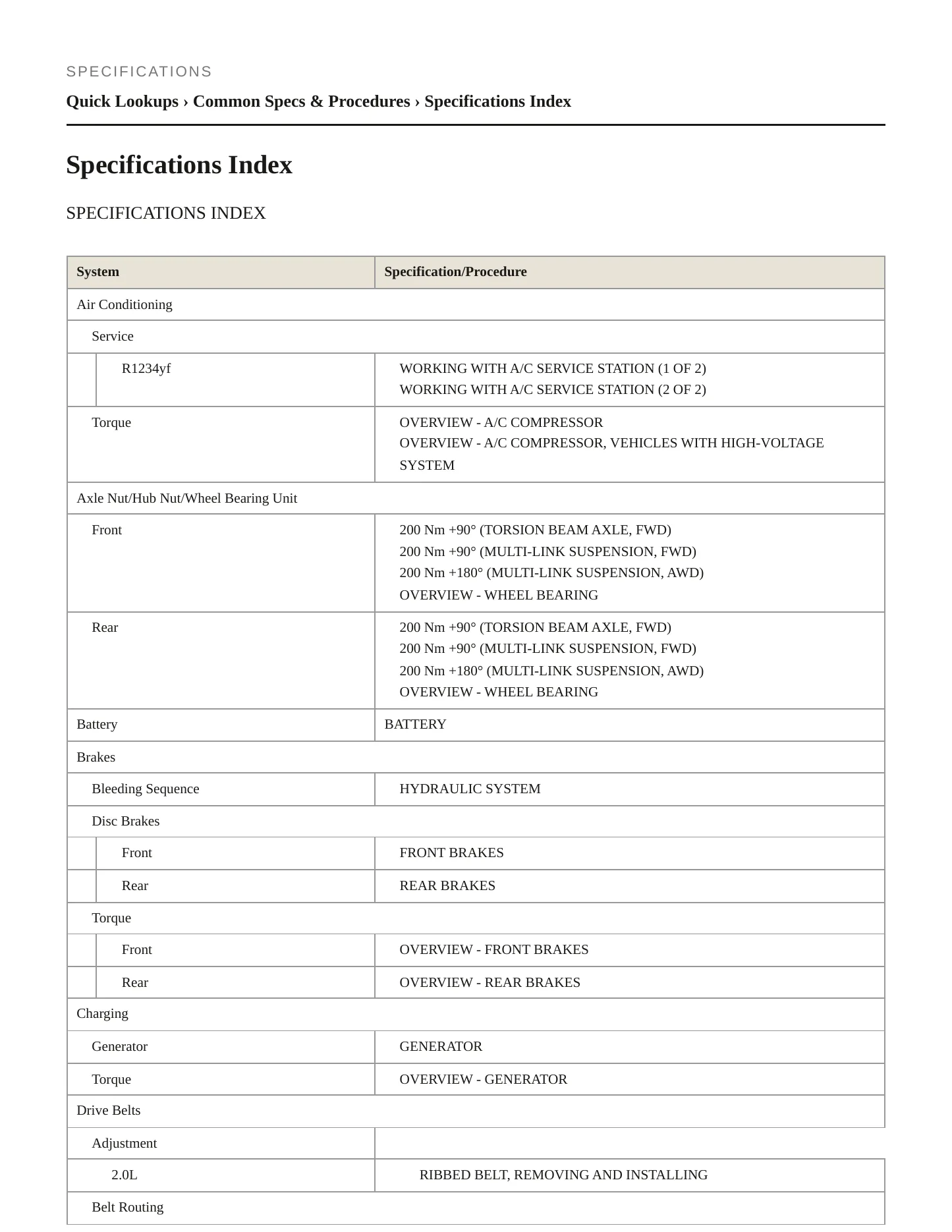 2023 Volkswagen GTI service manual page 2