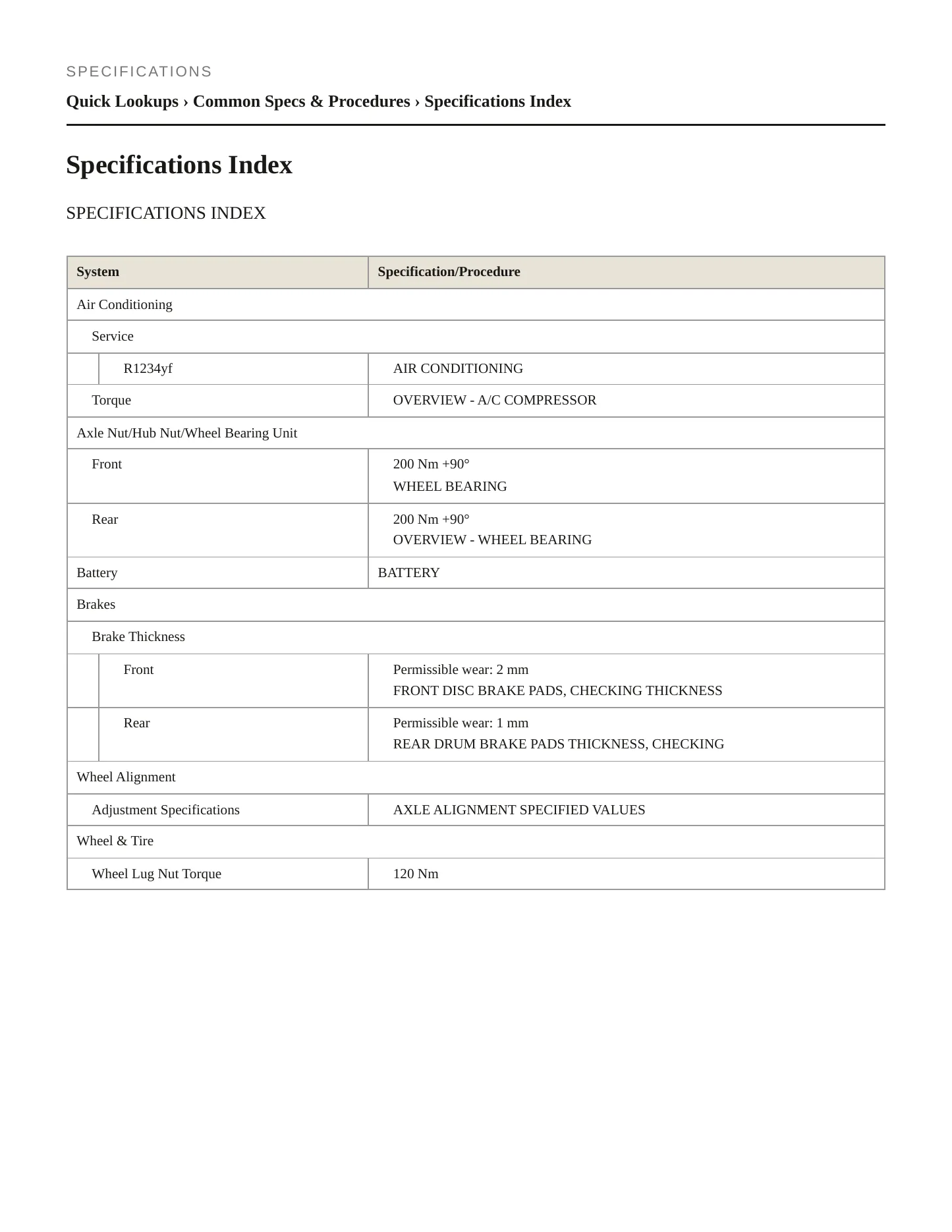 2023 Volkswagen ID.4 service manual page 2