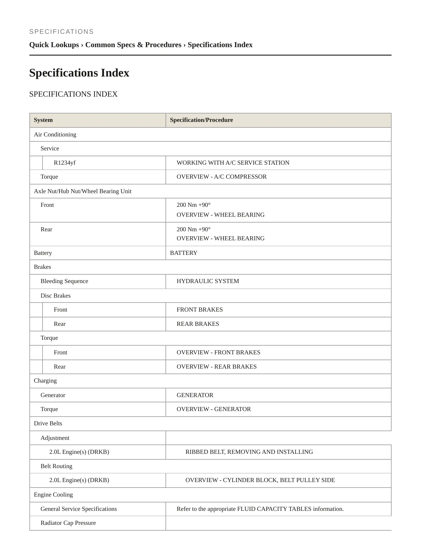 2024 Volkswagen Atlas service manual page 2